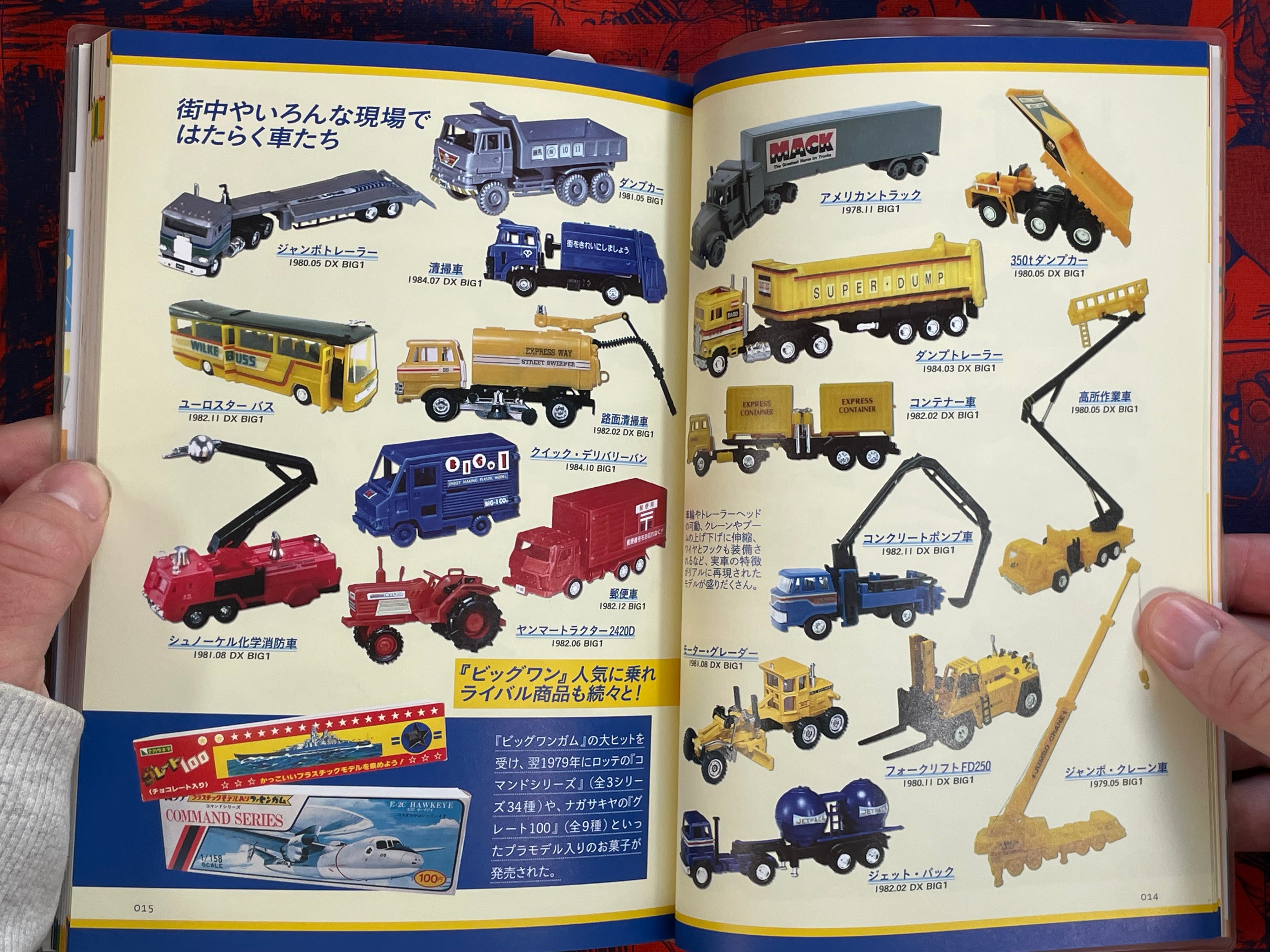 Japan Nostalgic Snack Toy Compendium (2019)