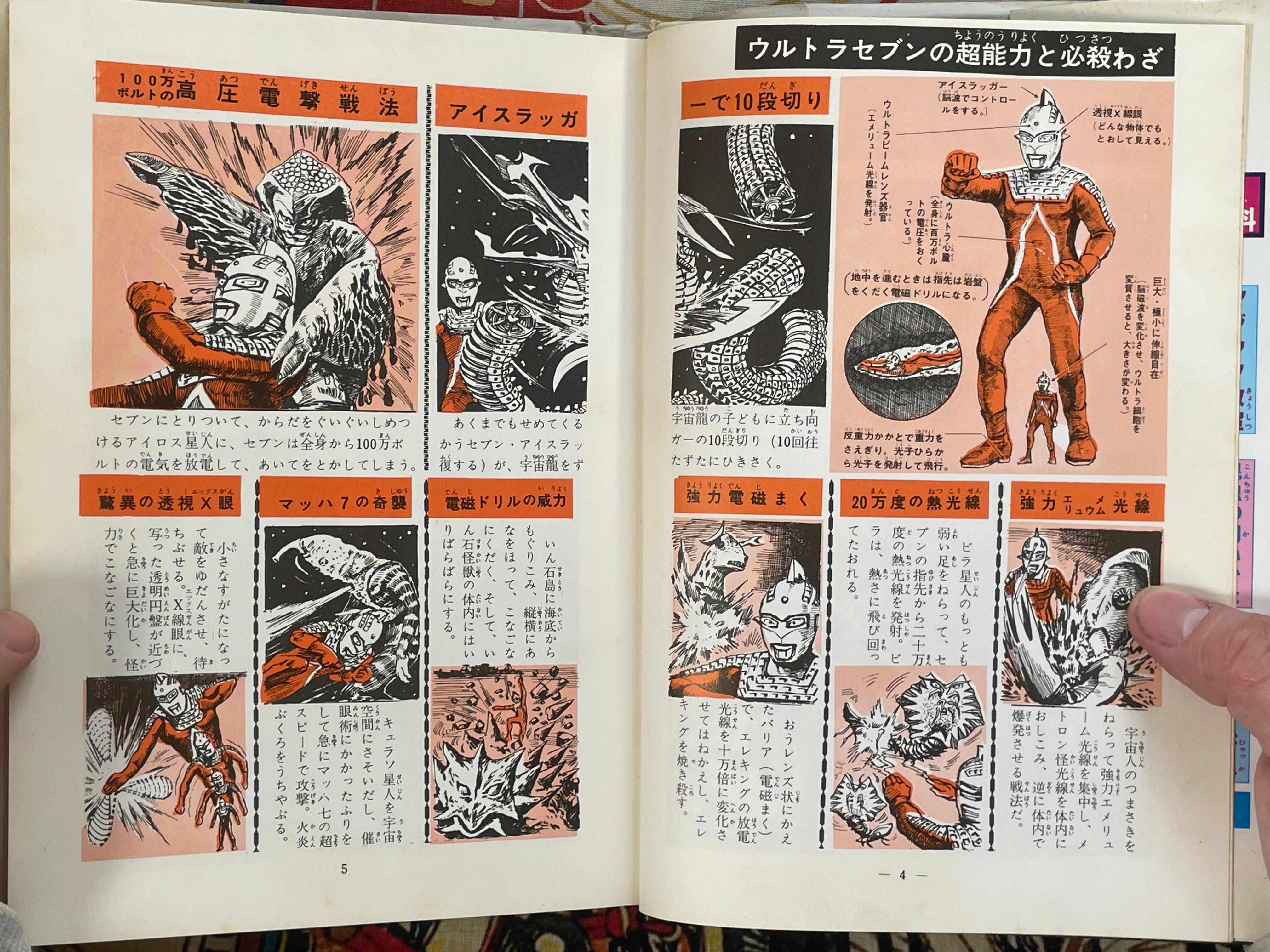 Kaiju Ultra Pictorial - Hardcover by Tsburaya Pro (1978 Edition)