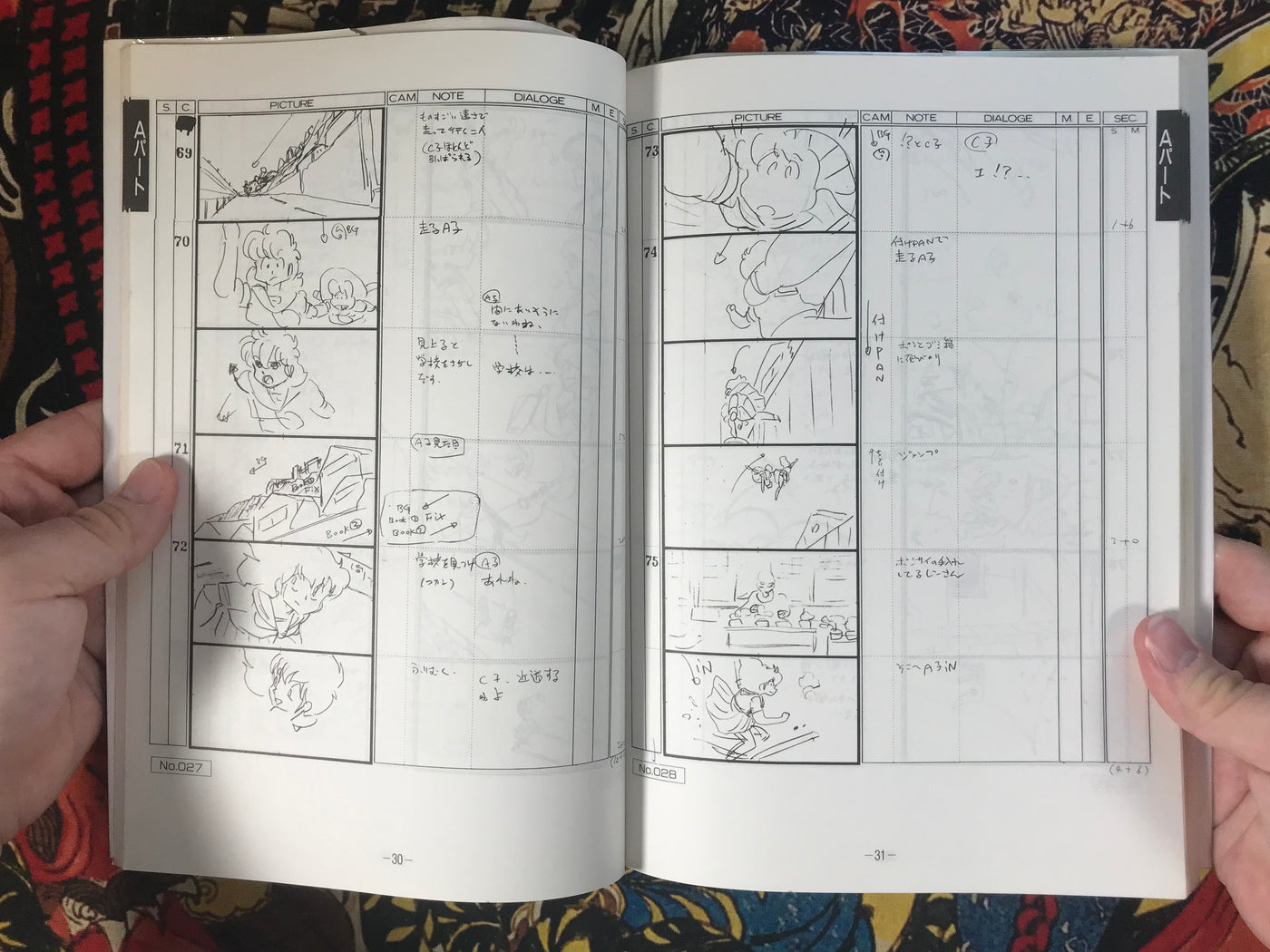 Project A-Ko Storyboard Collection Vol.1 (1986)