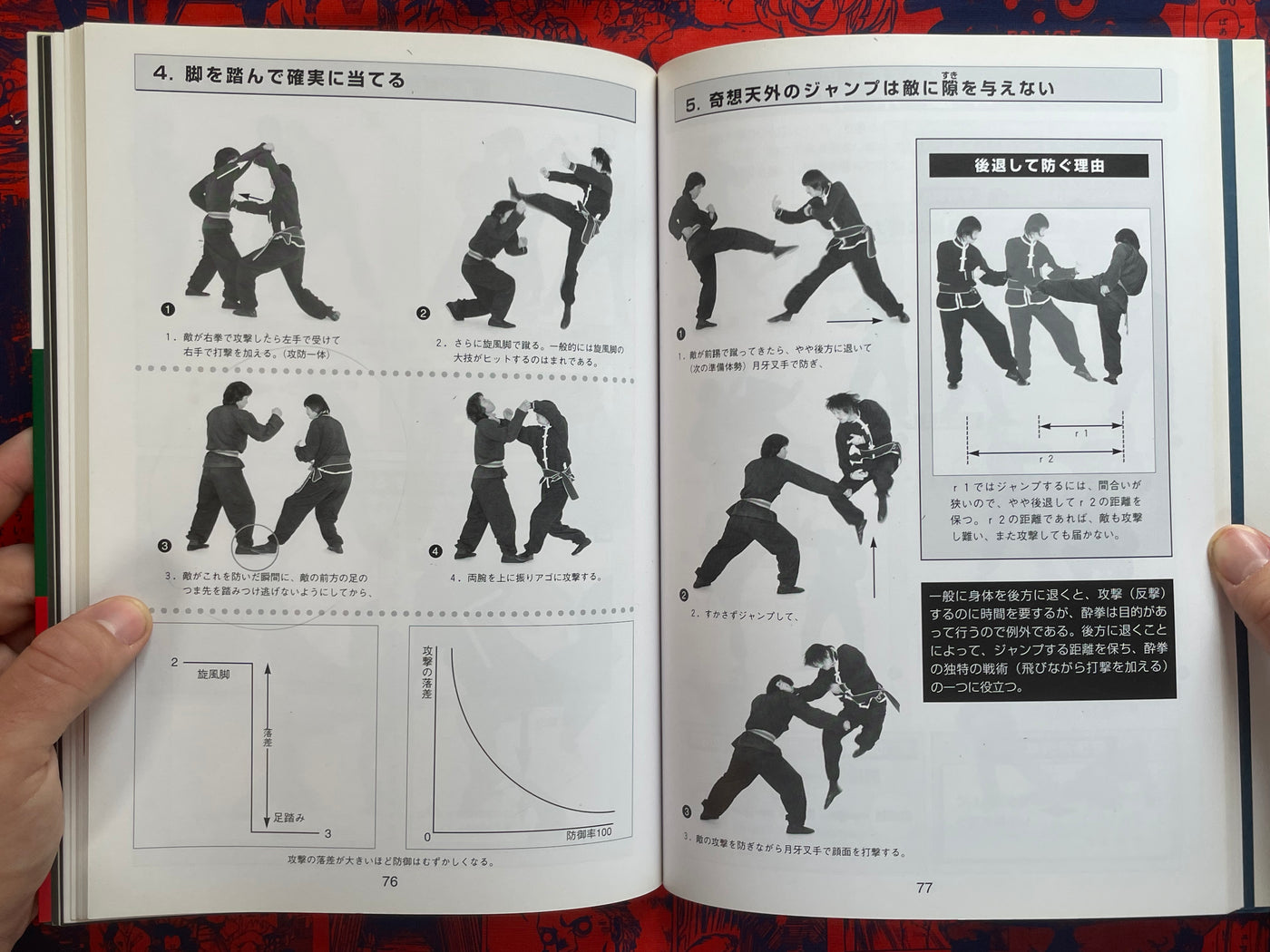 Drunken Fist Super Technique by Hiun Ryu (1999)
