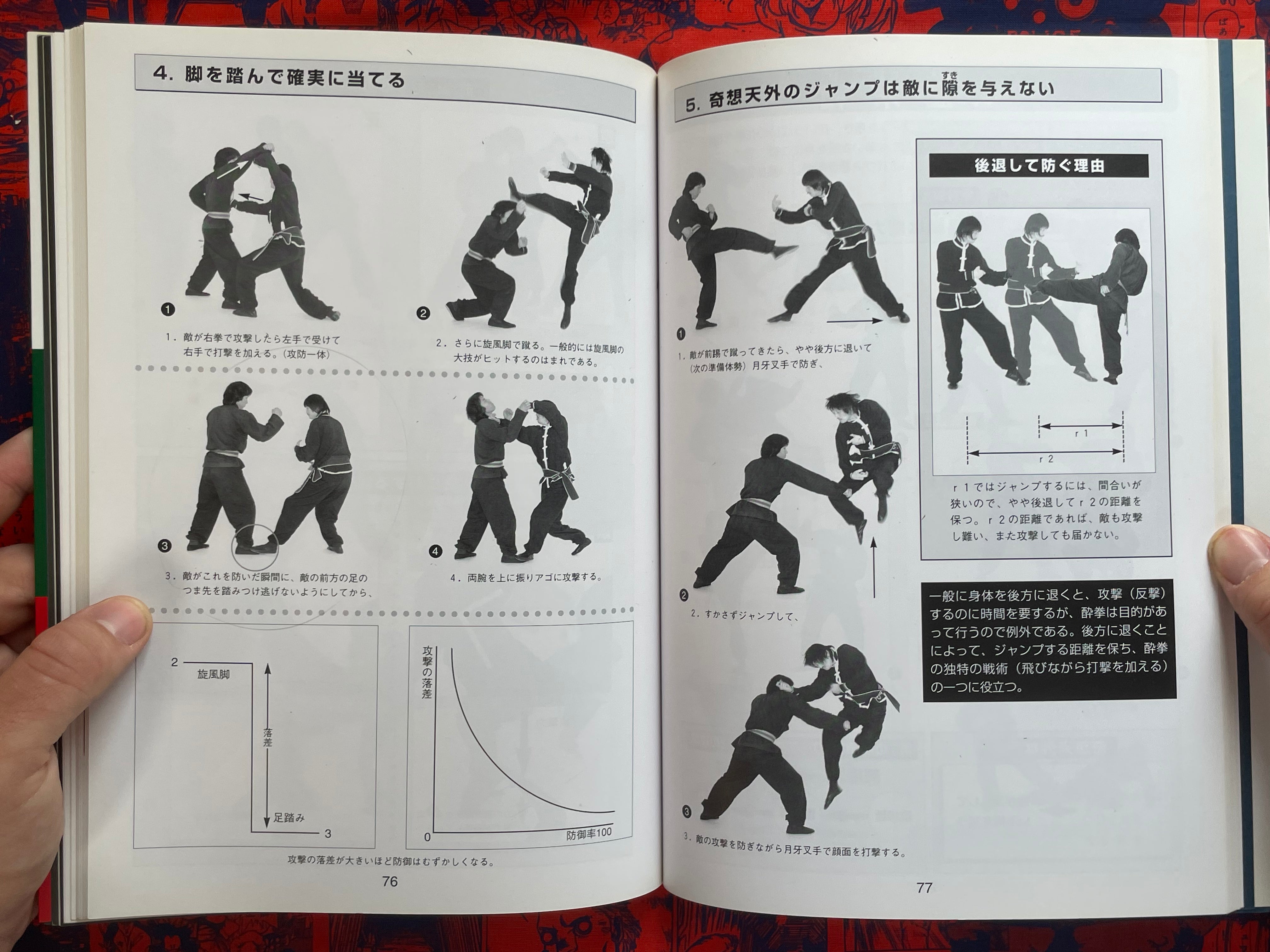 Drunken Fist Super Technique by Hiun Ryu (1999)