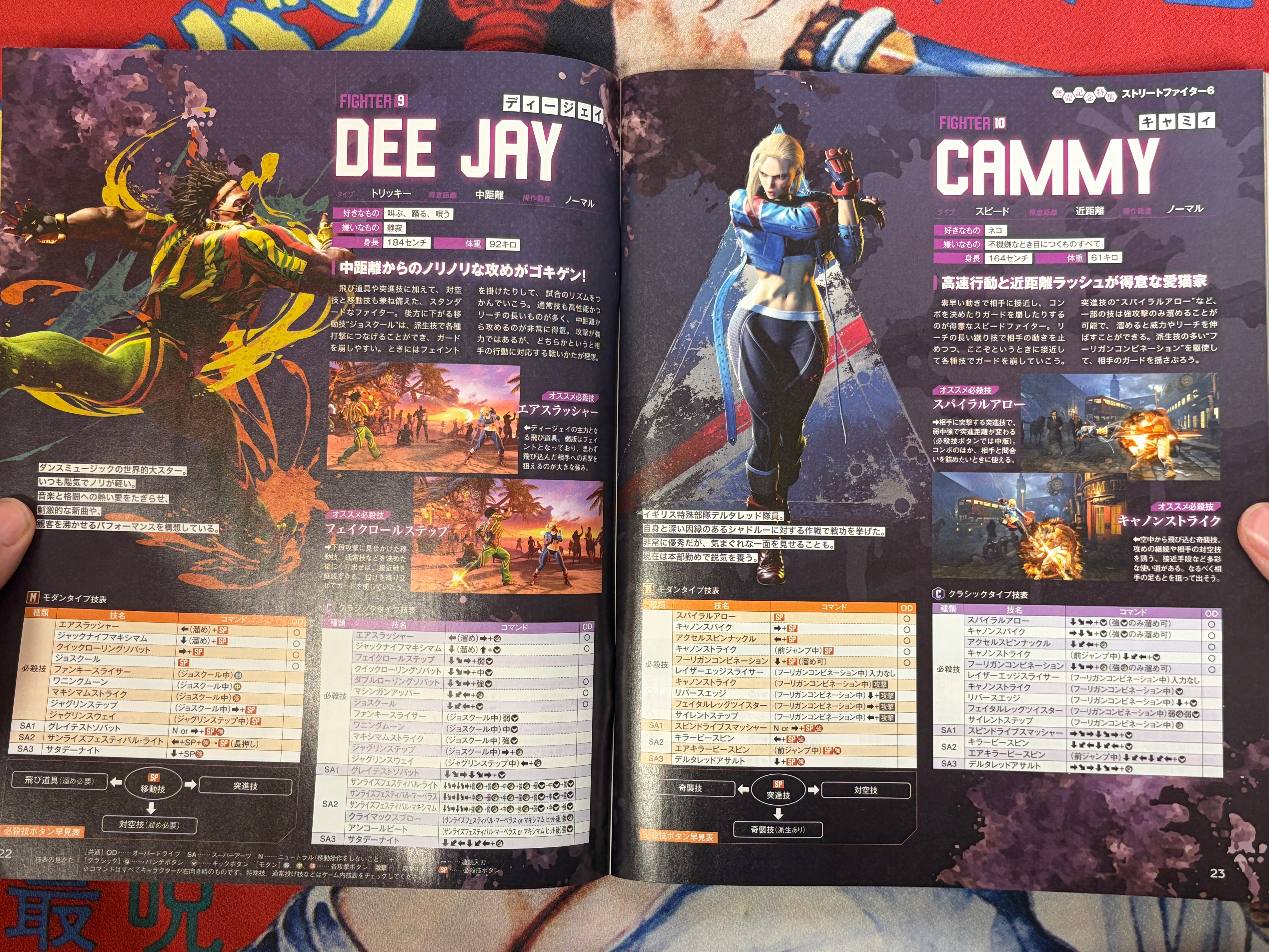 Weekly Famitsu: Street Fighter 6 Edition (2023/6)