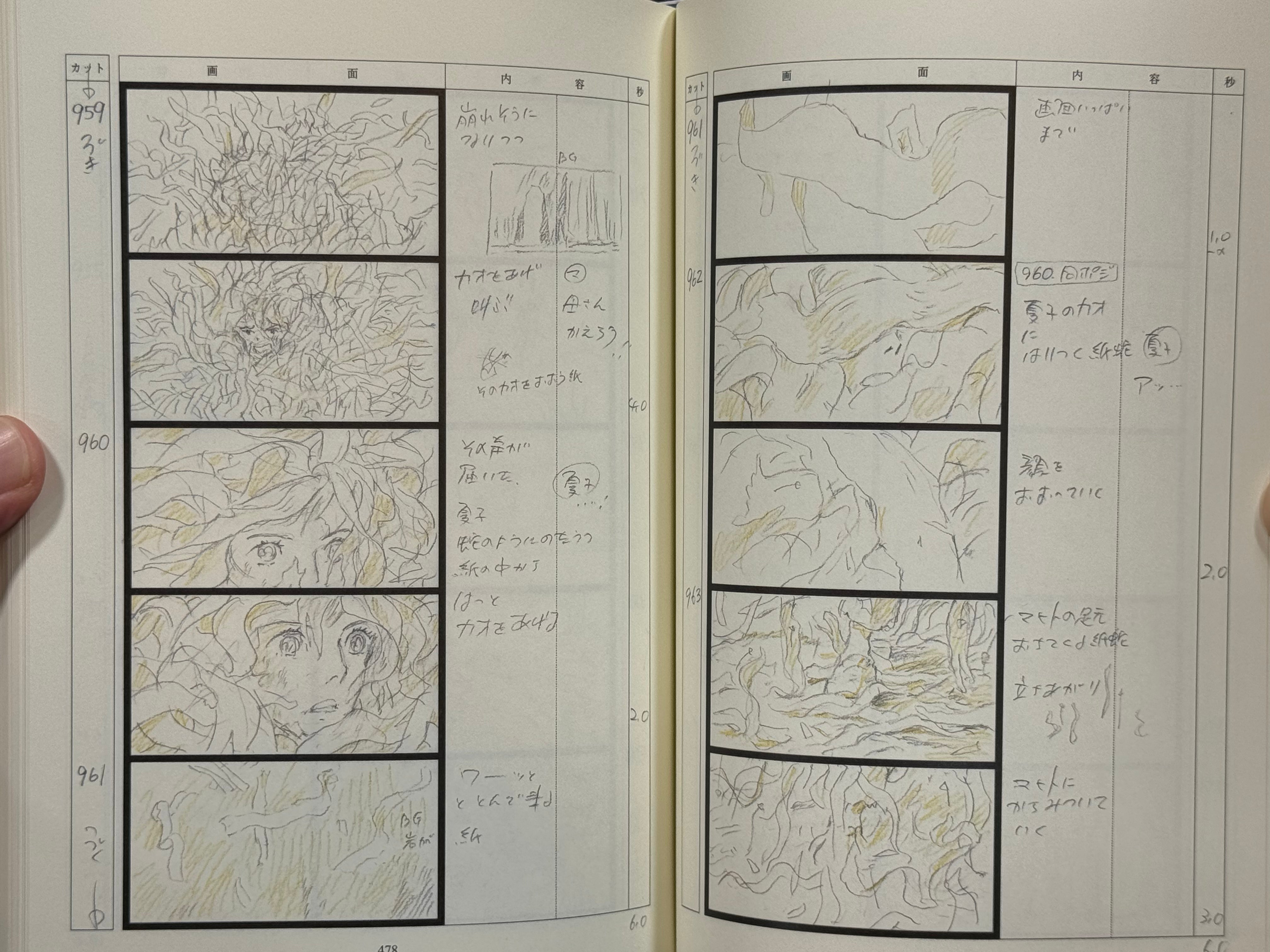 The Boy and the Heron Storyboard Book by Ghibli & Hayao Miyazaki