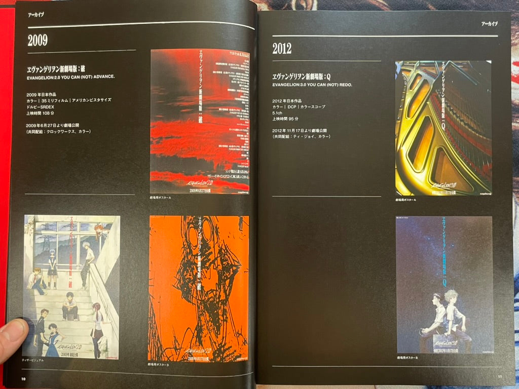 All Of Evangelion 30th Anniversary Exhibition (2025)