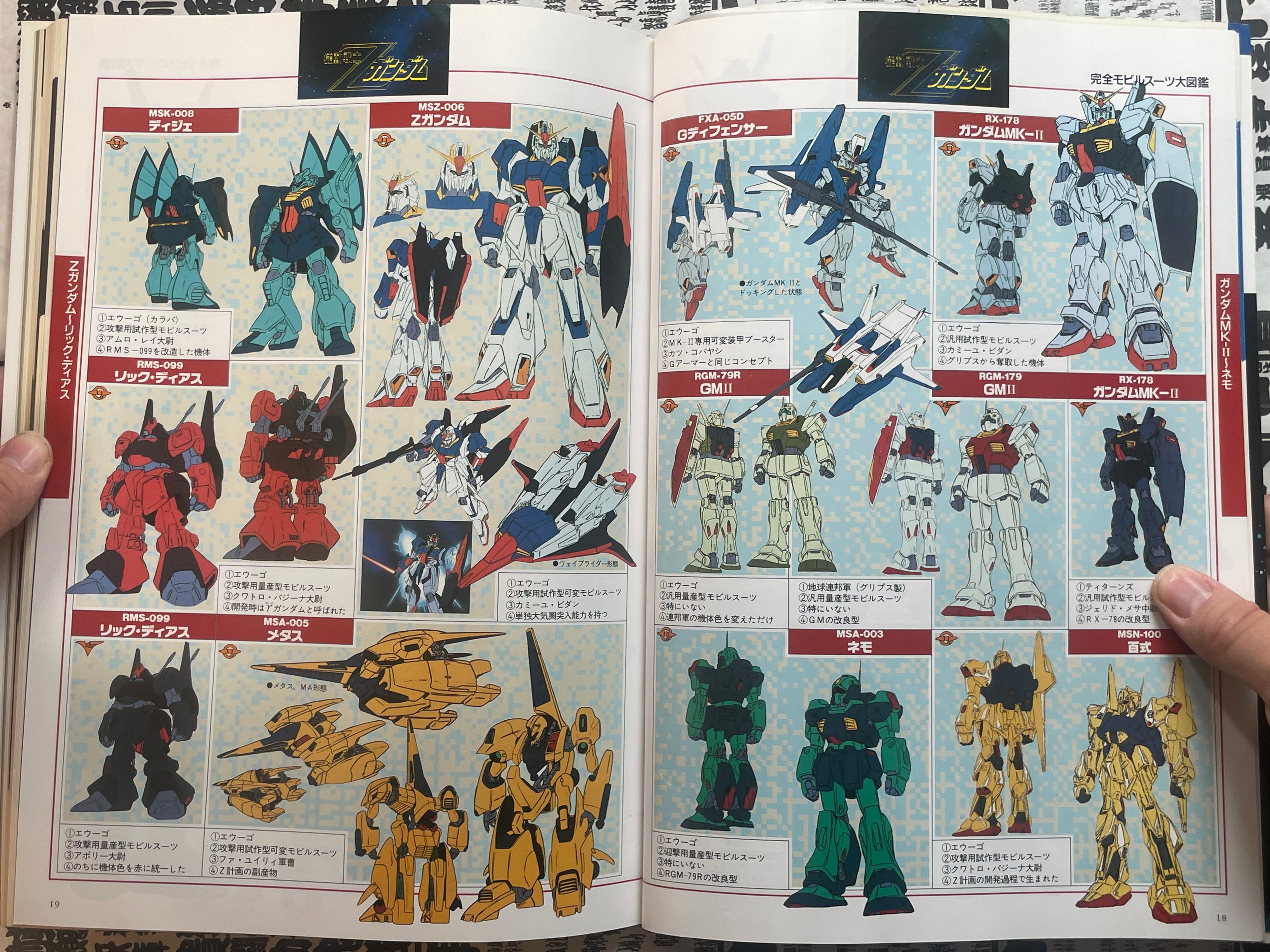 B-Club Special 15: Gundam MS Complete Collection (1988)-thumbmail-7