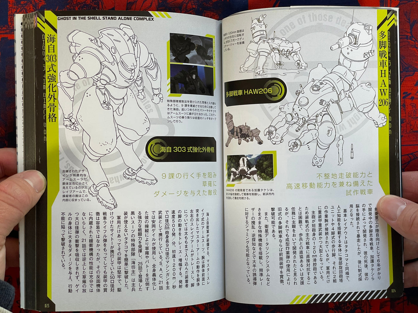 Ghost in the Shell Stand Alone Complex Data Collection by Dengeki Hobby Works (2007)