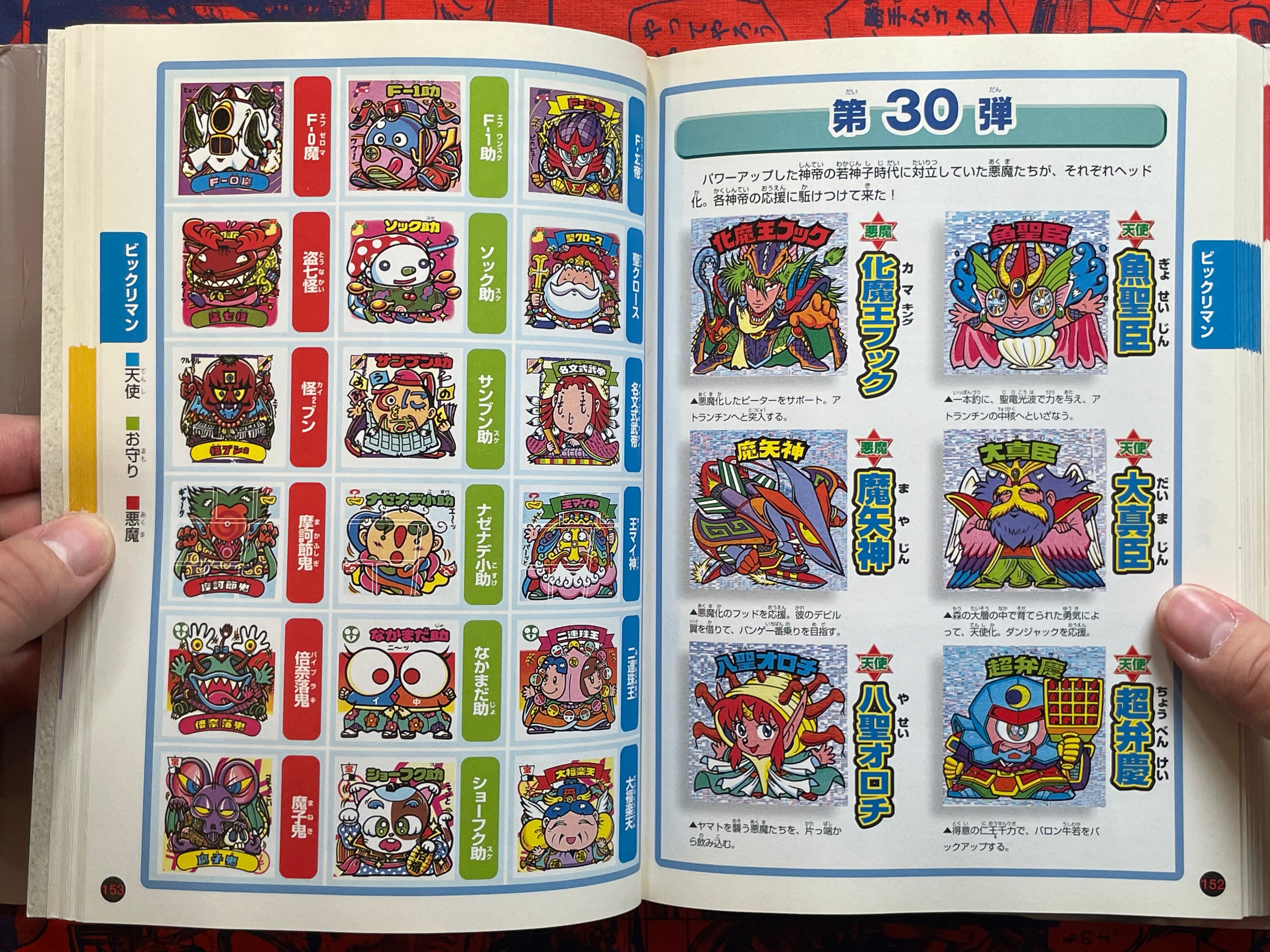 Complete Guide to Bikkuriman by Lotte (2000)