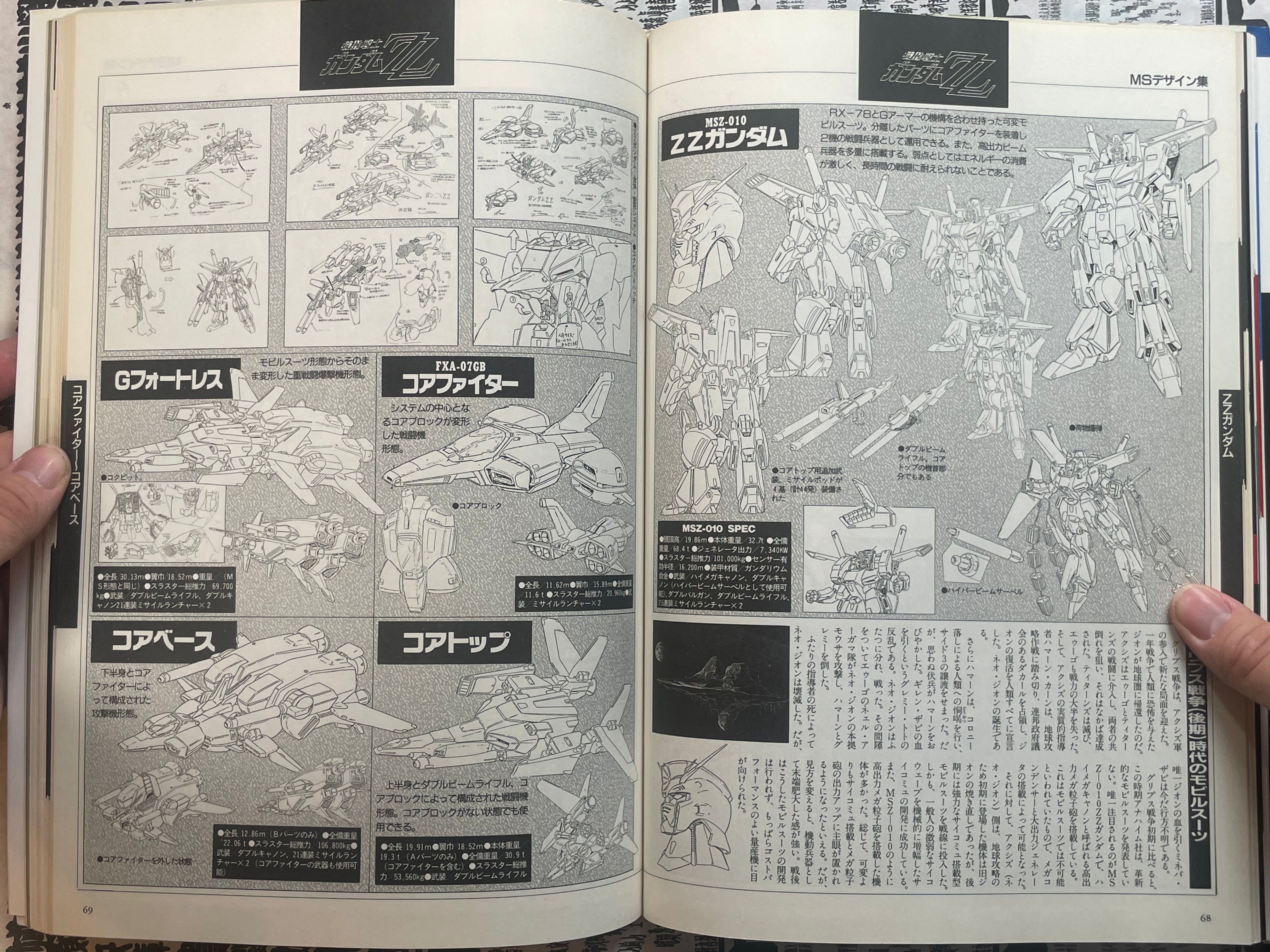 B-Club Special 15: Gundam MS Complete Collection (1988)-thumbmail-11