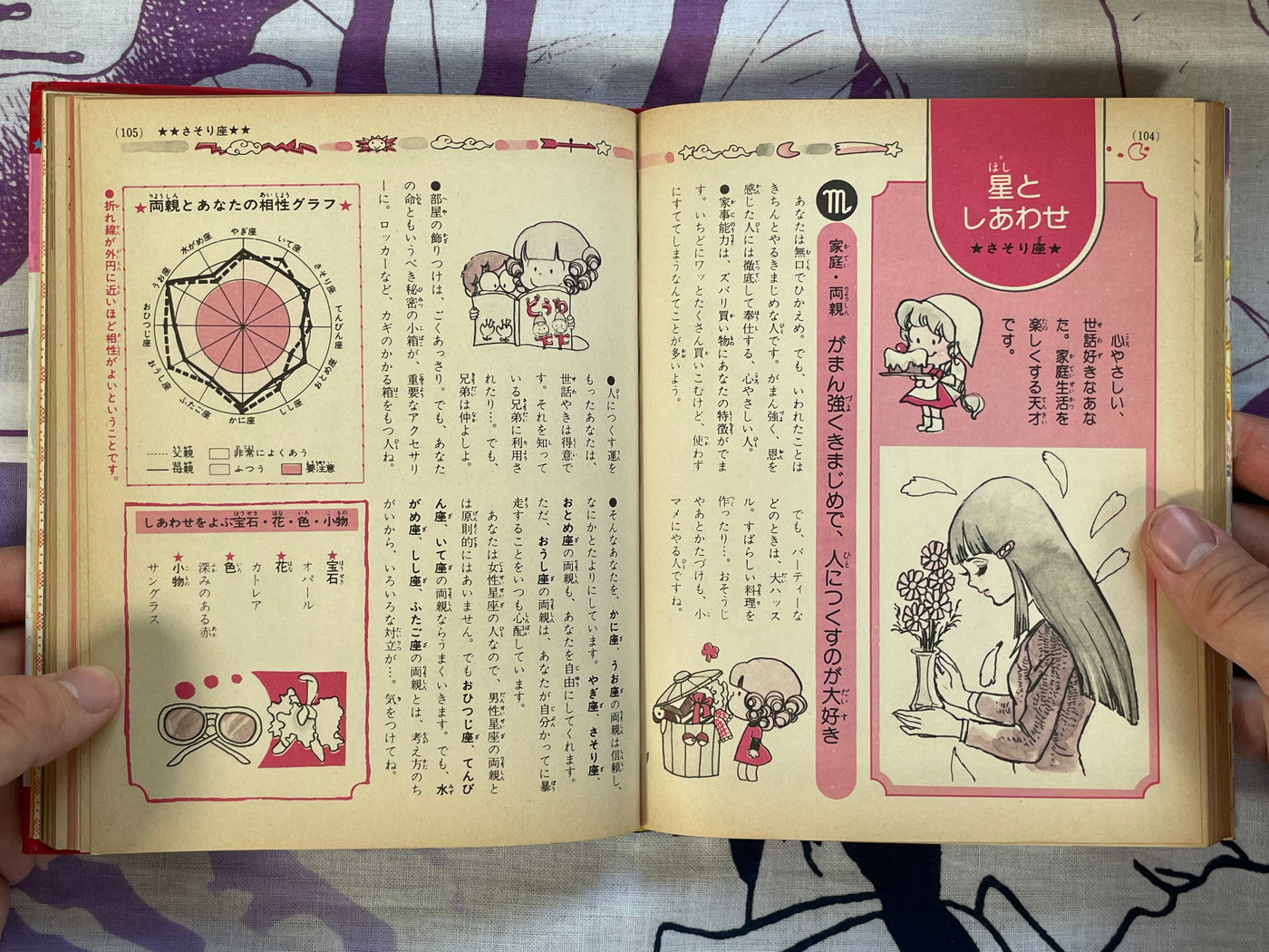 Mini Lady Encyclopedia: Happiness Star Fortune Telling #39 by Shogakukan (1979)