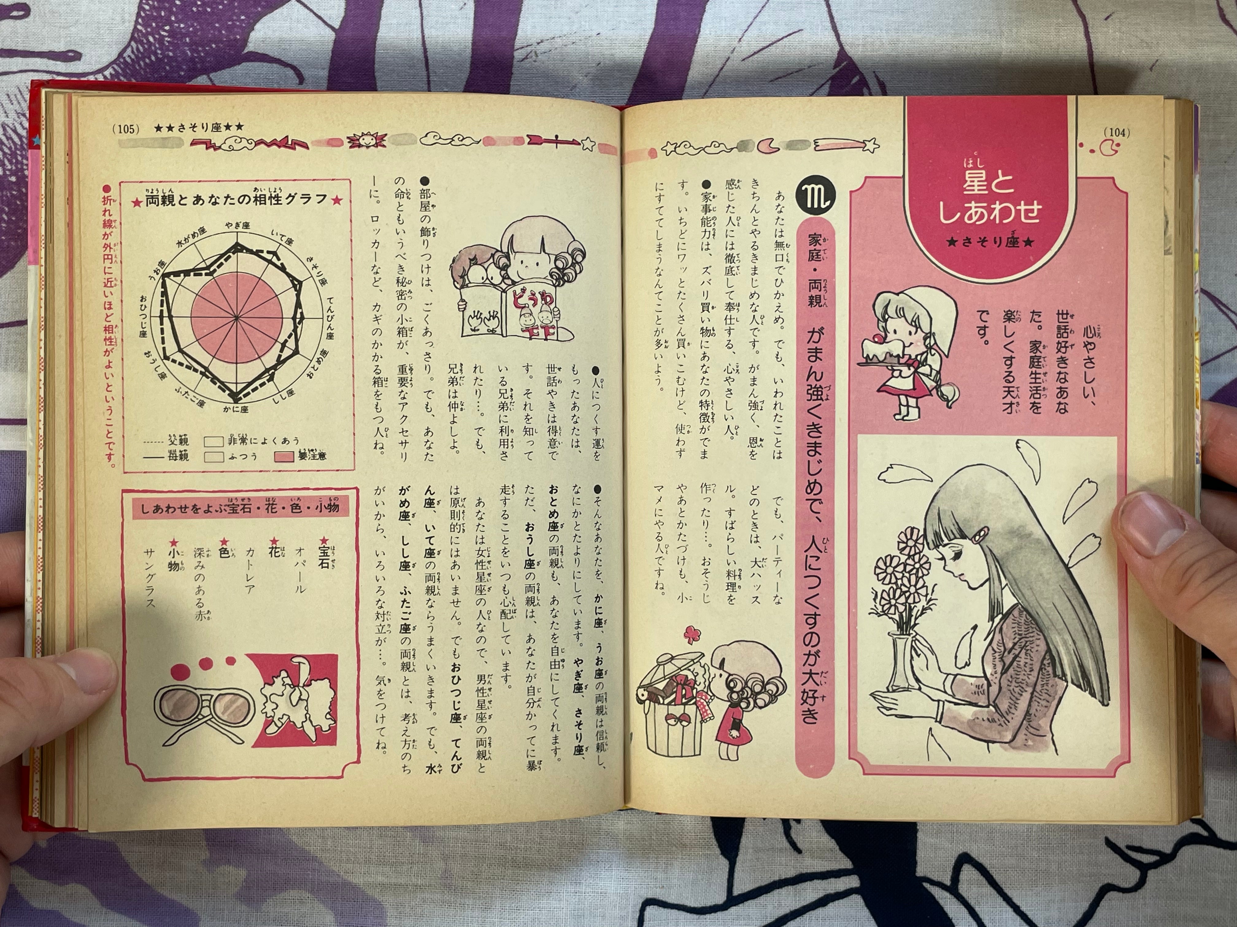 Mini Lady Encyclopedia: Happiness Star Fortune Telling #39 by Shogakukan (1979)
