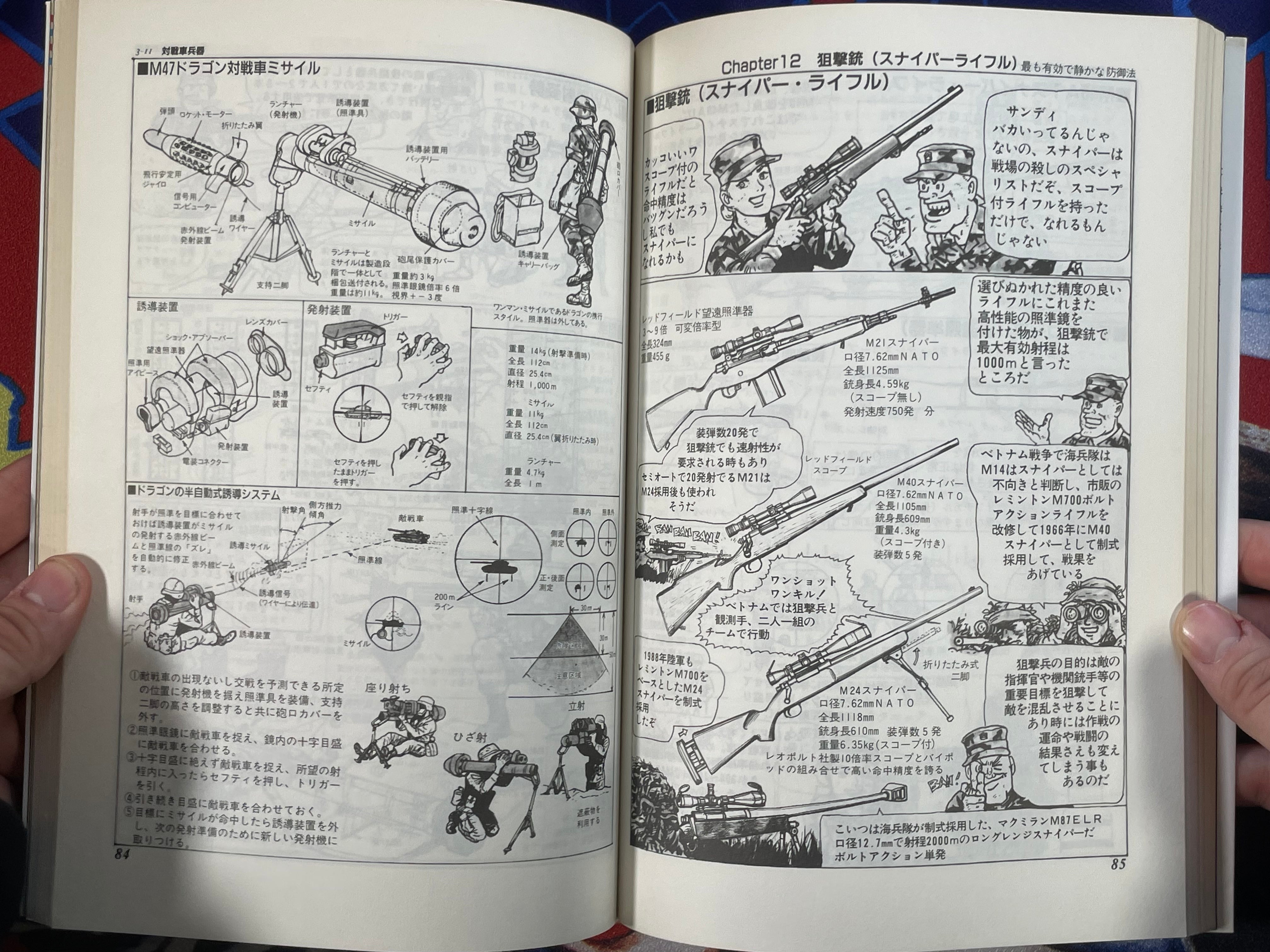 Combat Bible by Shin Ueda (1993)
