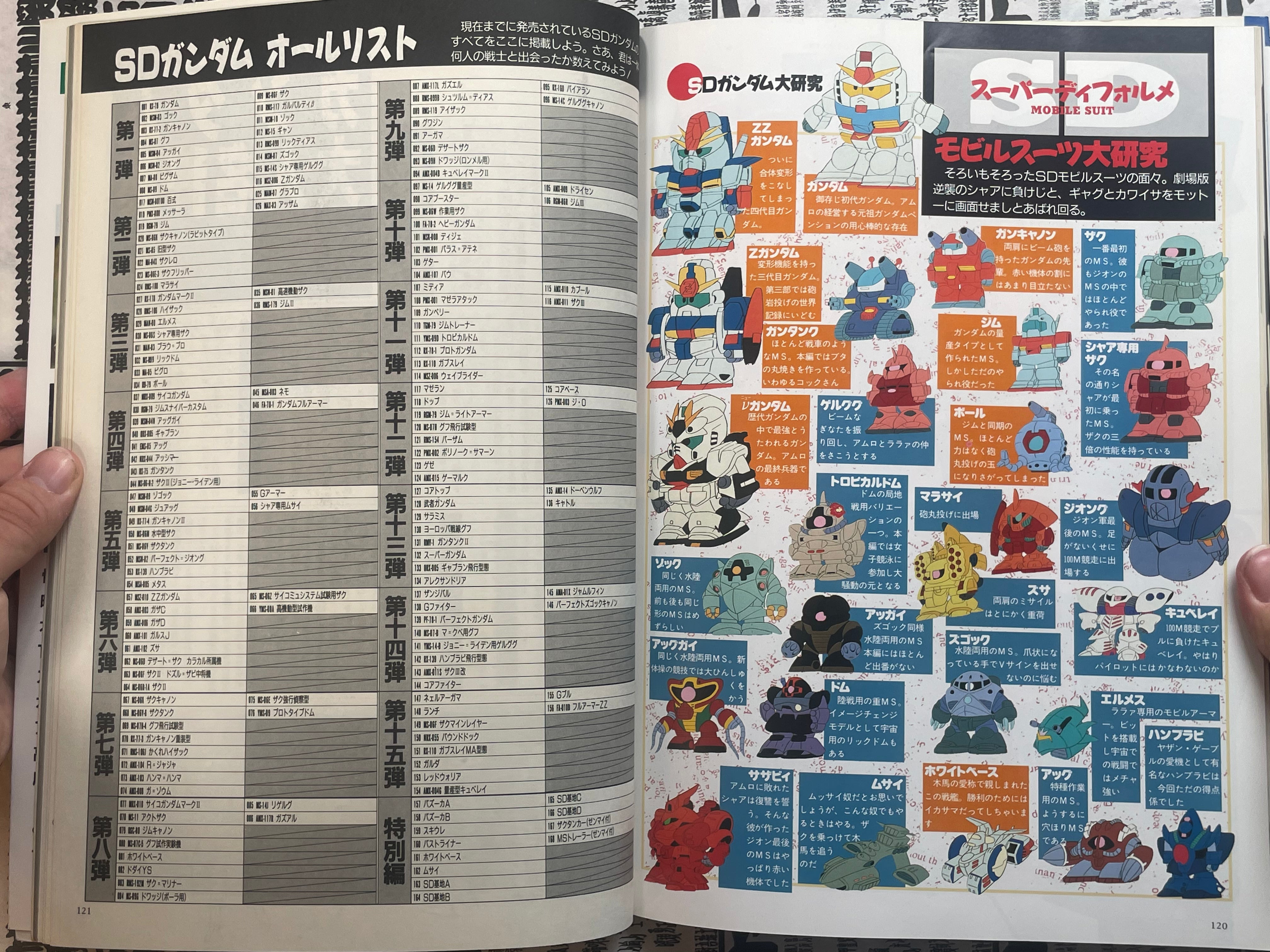 B-Club Special 15: Gundam MS Complete Collection (1988)-thumbmail-15
