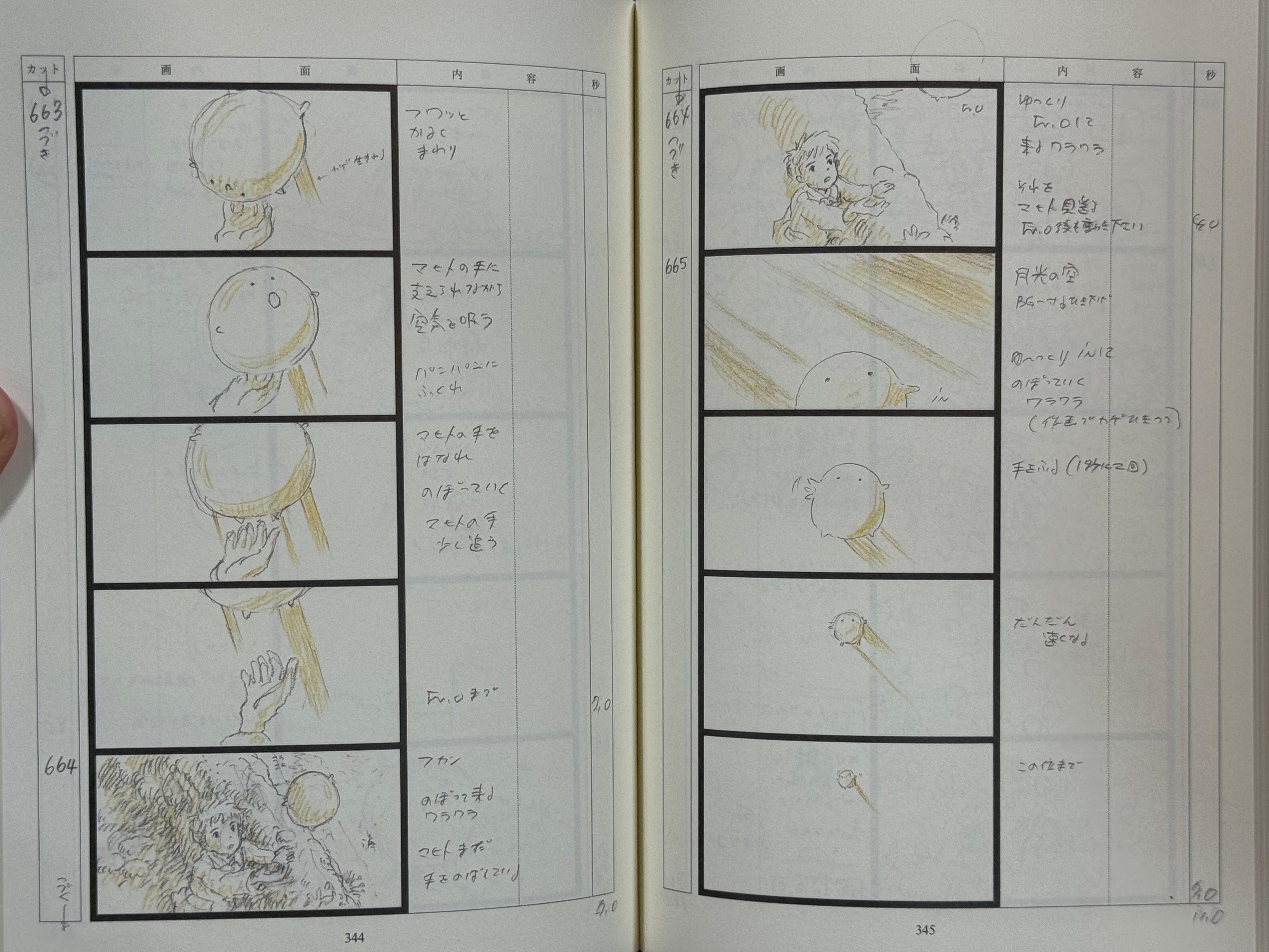 The Boy and the Heron Storyboard Book by Ghibli & Hayao Miyazaki