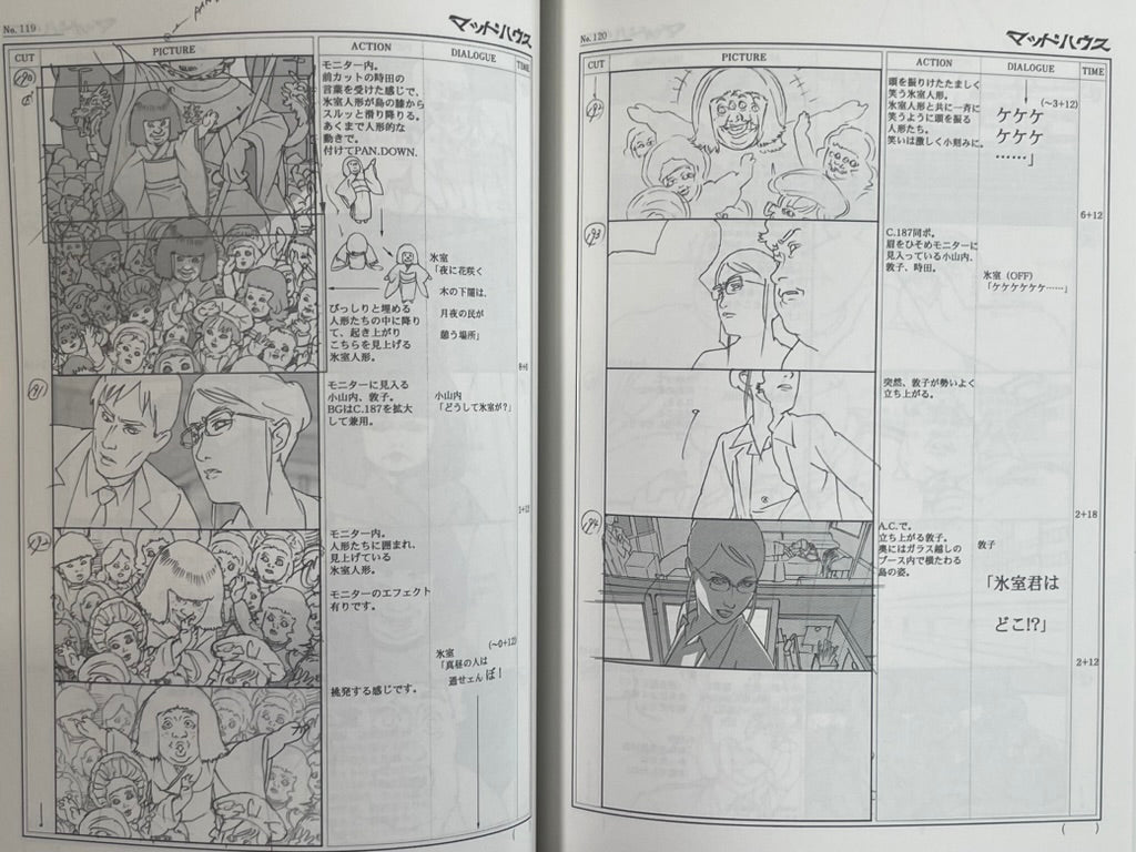 Paprika Storyboards Book (2017) by Satoshi Kon