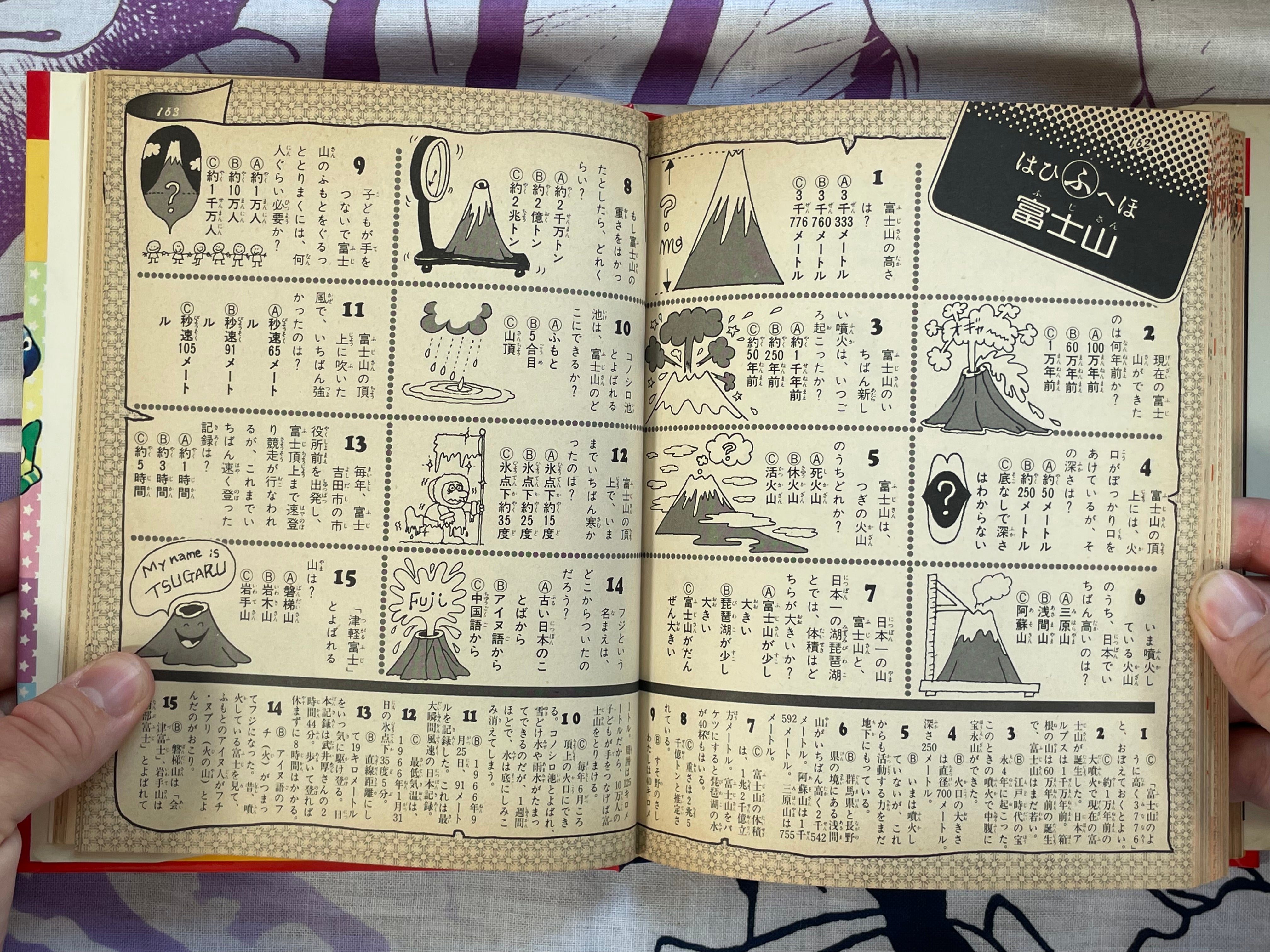 Quiz Encyclopedia #52 by Shogakukan (1979)