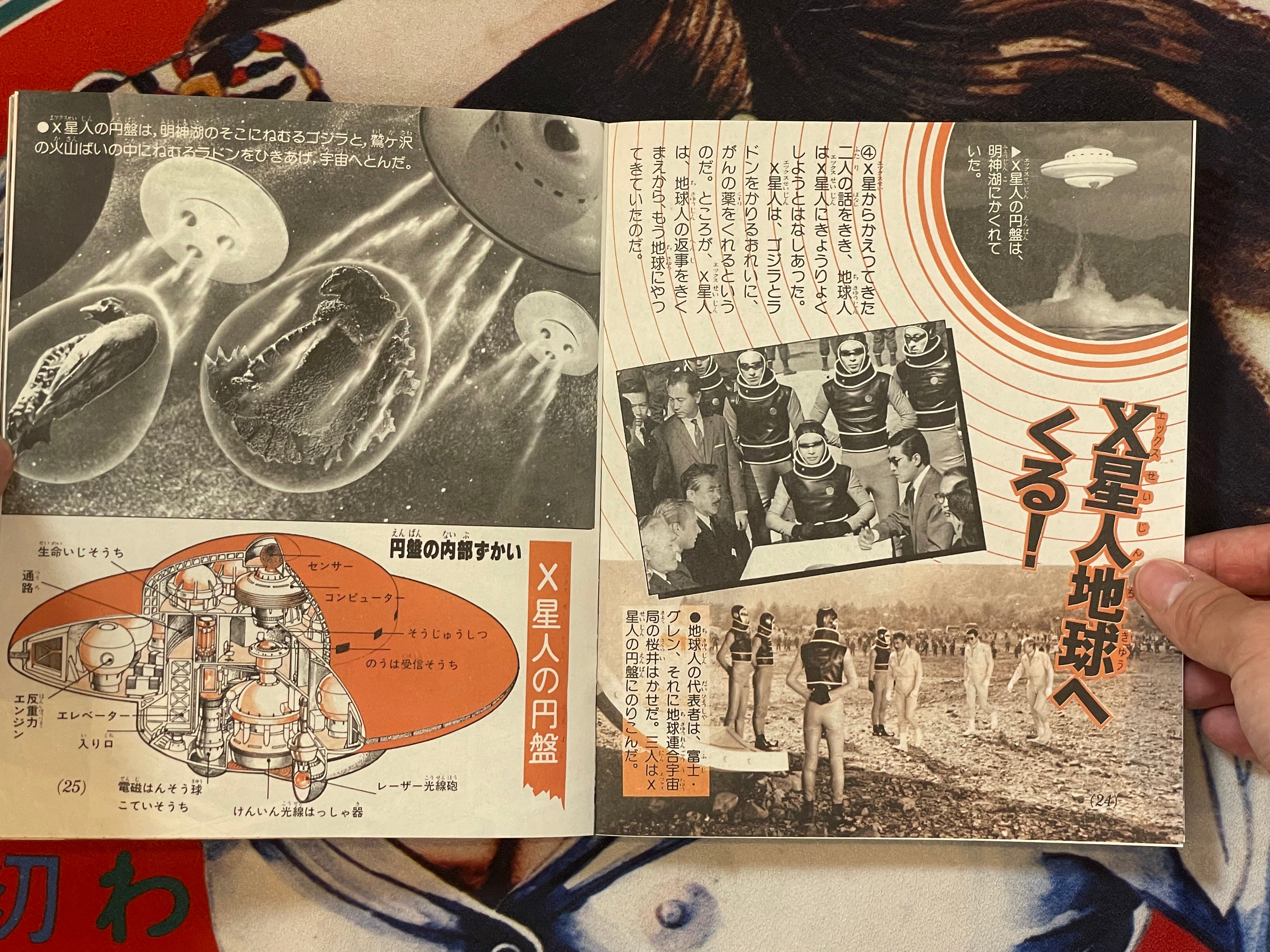 King Ghidorah vs. Godzilla - Movie Promo Set by Toho Champion Festival-thumbmail-17