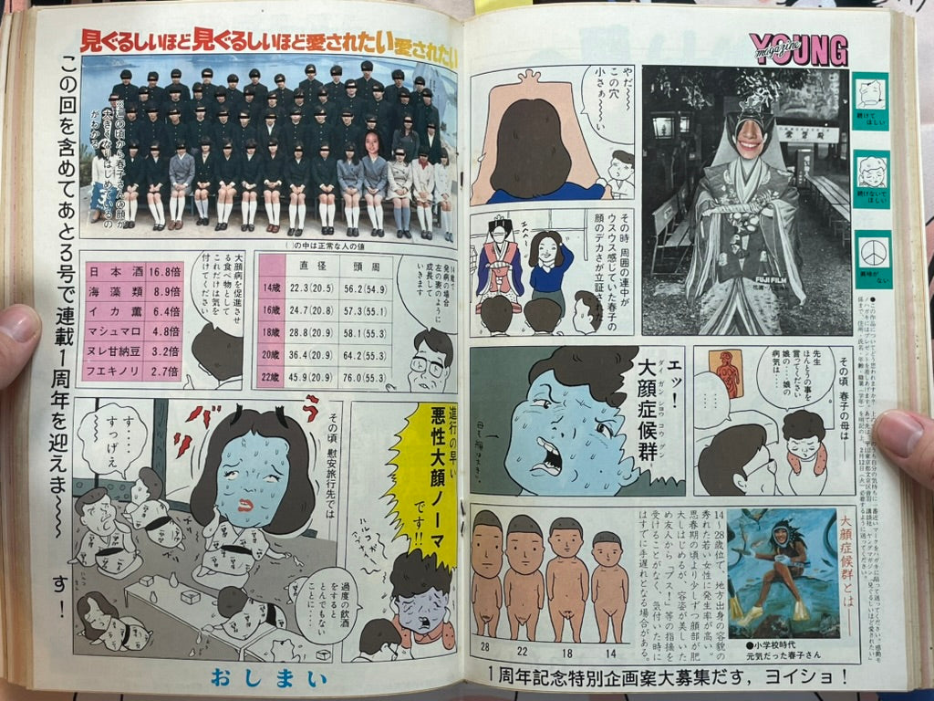 Young Magazine No. 4 (1985/2/18) - Otomo one-shot-thumbmail-19