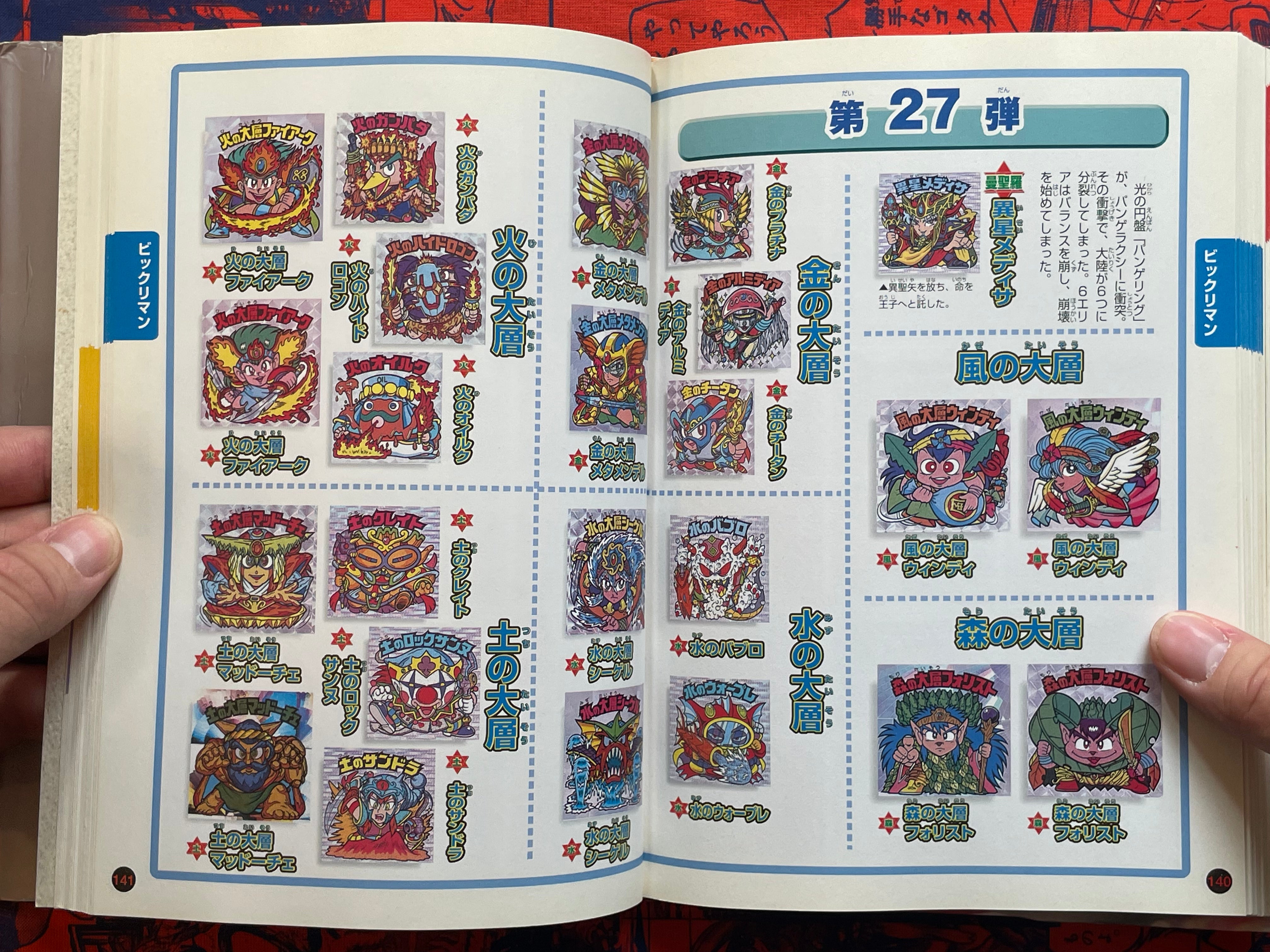Complete Guide to Bikkuriman by Lotte (2000)
