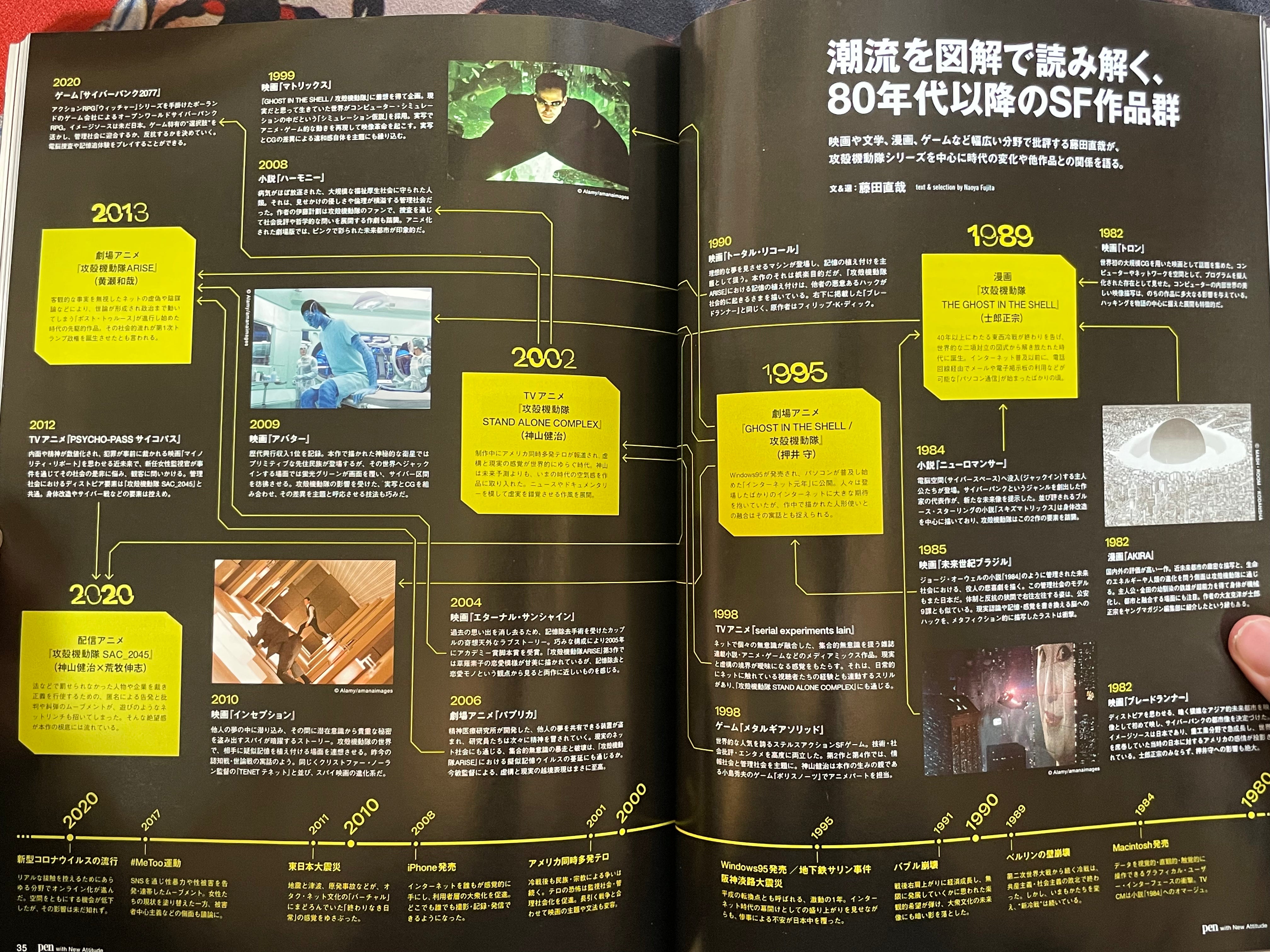 Pen Magazine Ghost in the Shell Special Issue w/ Stickers(3/2026)-thumbmail-8
