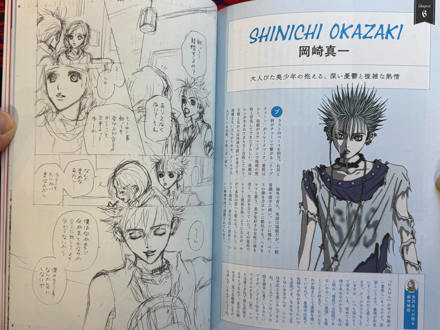 The World of NANA / Mook Magazine