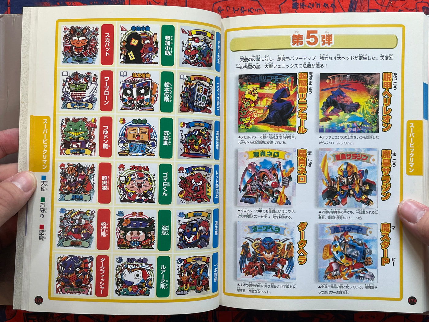 Complete Guide to Bikkuriman by Lotte (2000)
