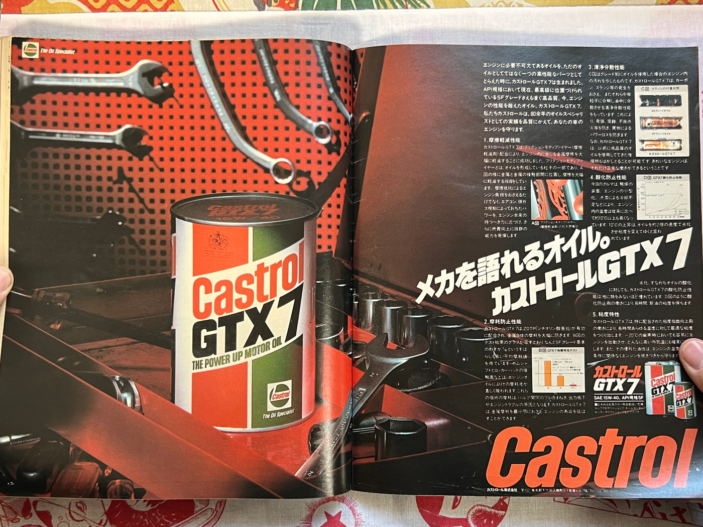 Hot Dog Press Magazine - All About Adam & Even Sex Issue (1/1985)