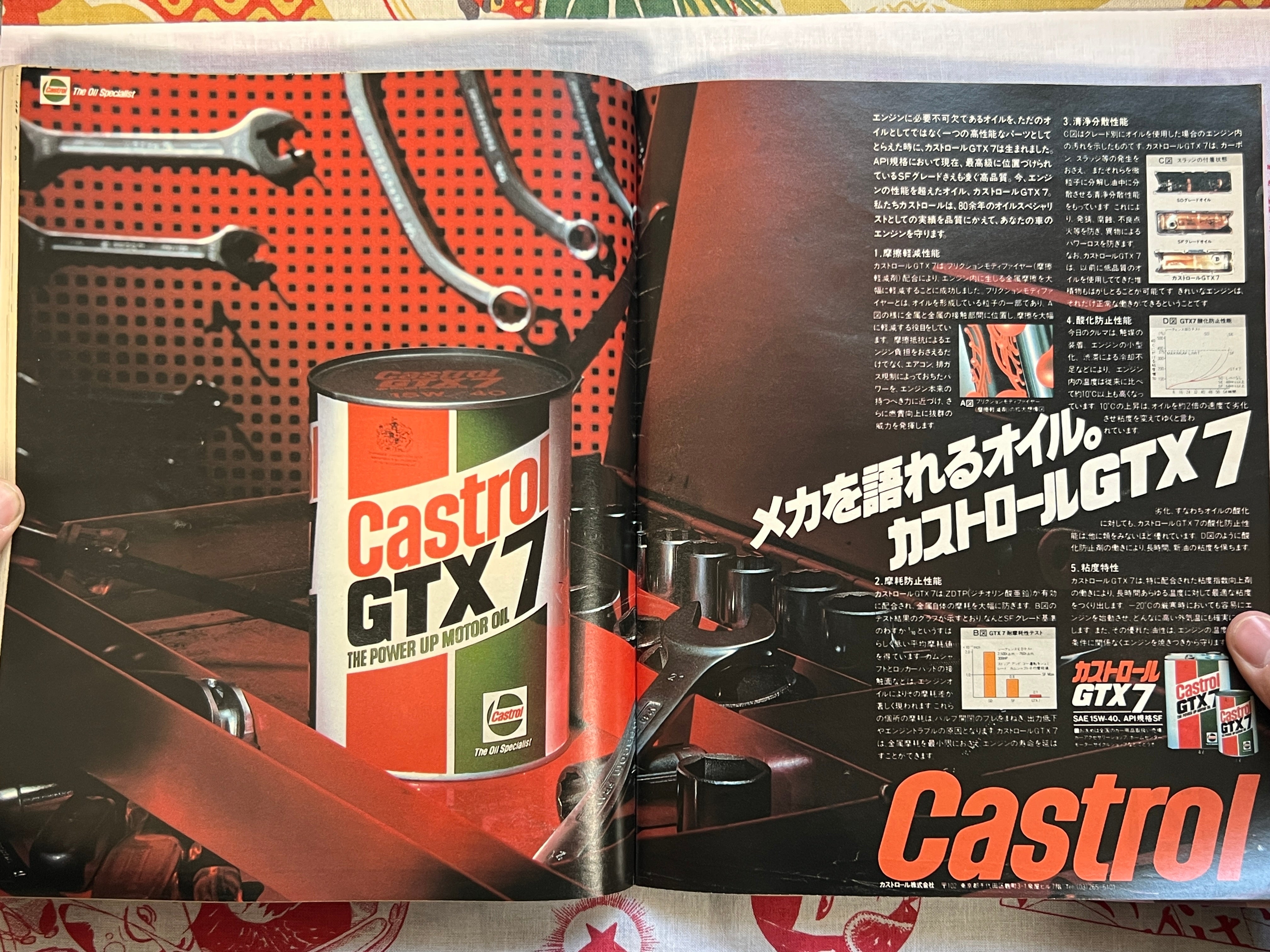 Hot Dog Press Magazine - All About Adam & Even Sex Issue (1/1985)
