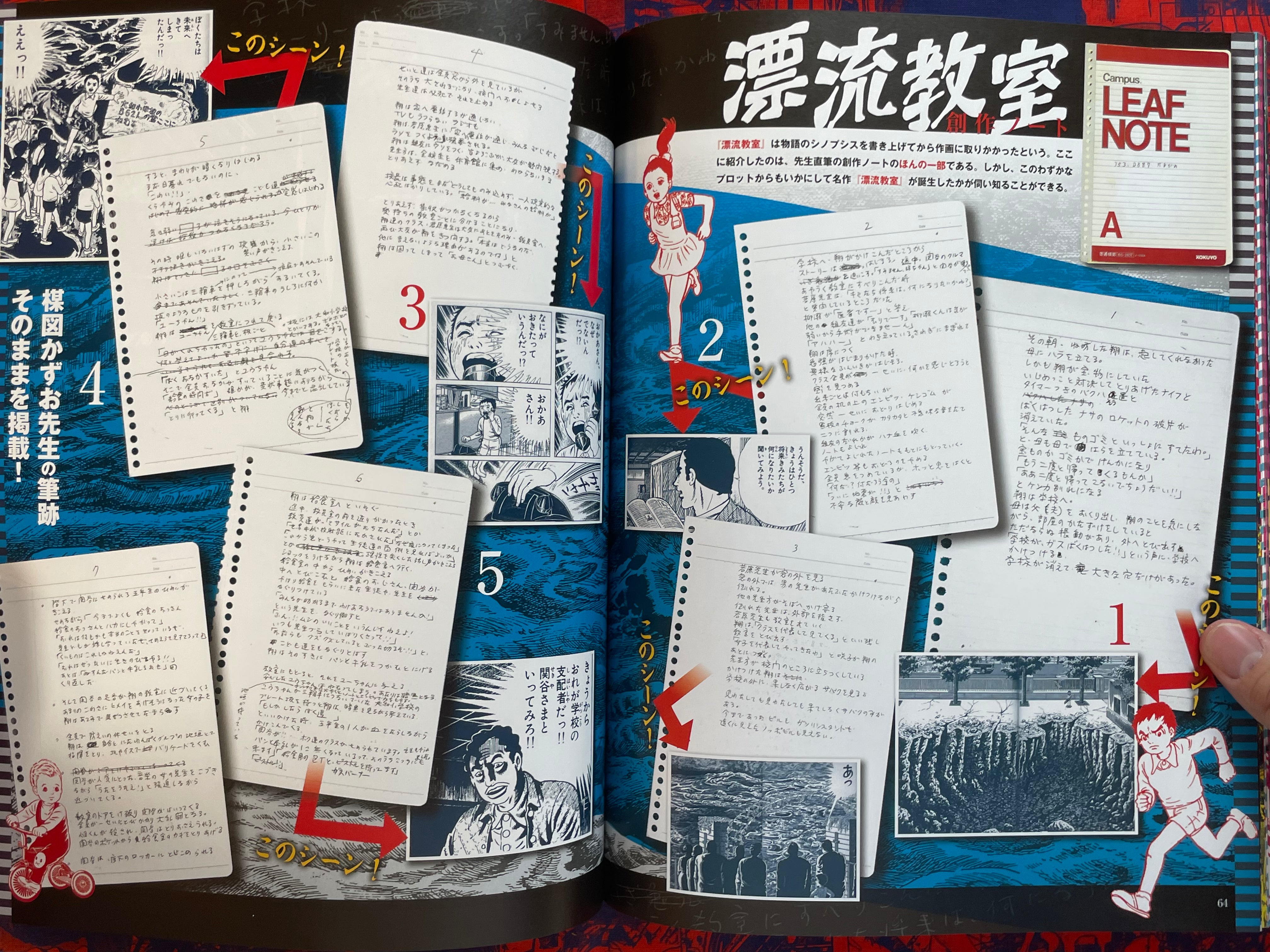 Kazuo Umezu Dissection Magazine (2025/7)