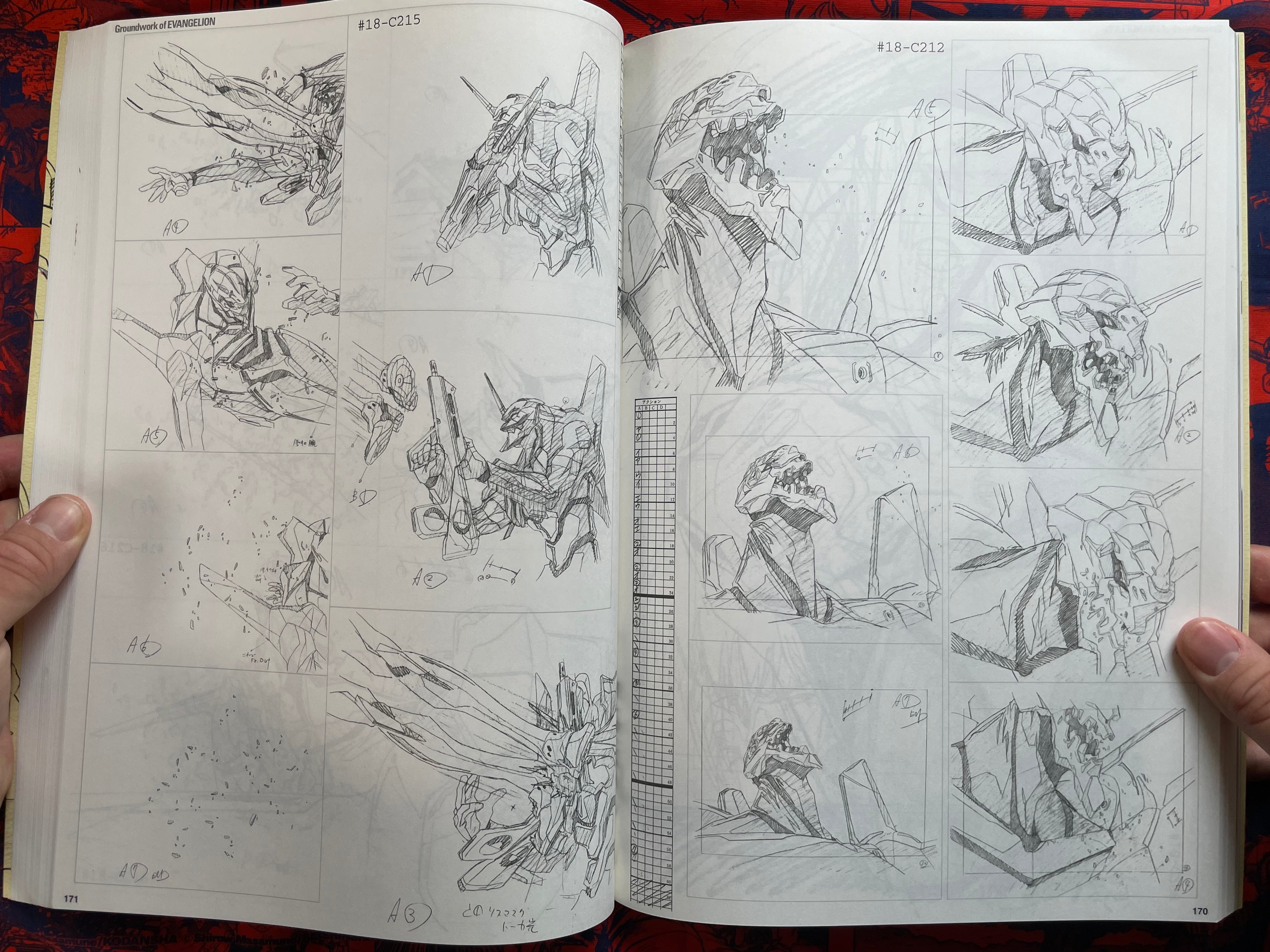 Groundwork of Evangelion 2 by Hideaki Anno (2000)