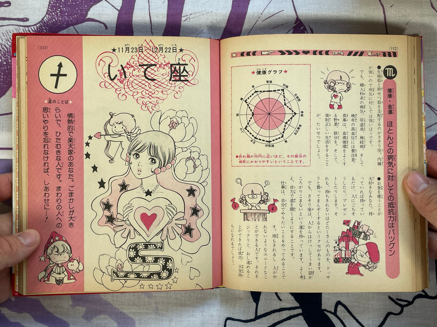 Mini Lady Encyclopedia: Happiness Star Fortune Telling #39 by Shogakukan (1979)