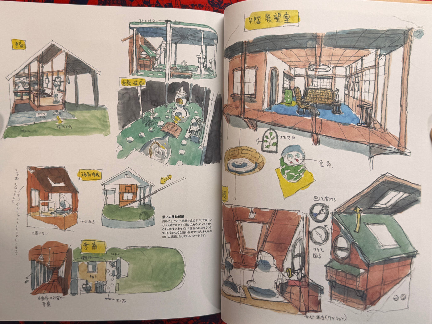 Sketchbook for Animation Projects Masaaki Yuasa