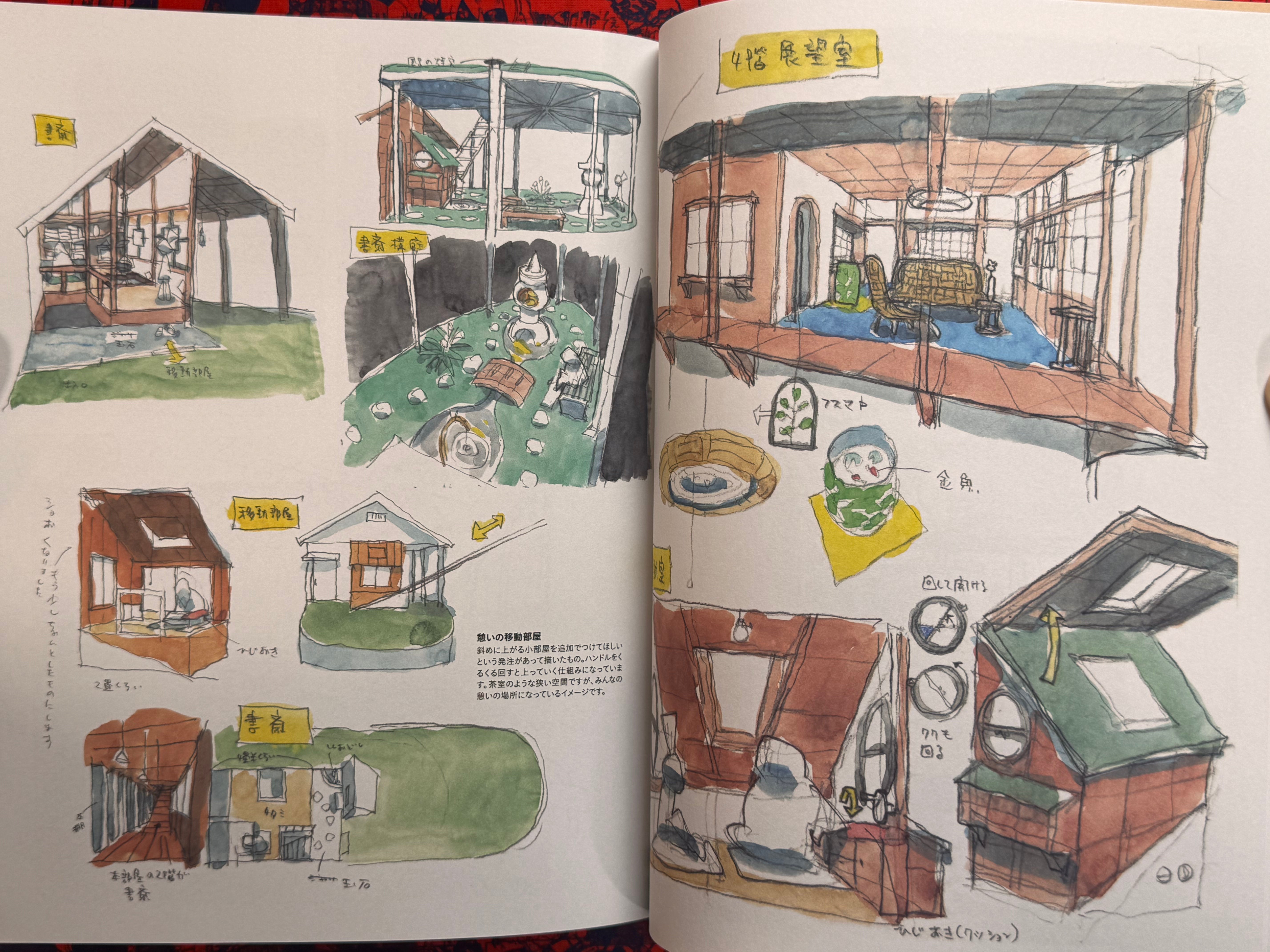 Sketchbook for Animation Projects Masaaki Yuasa