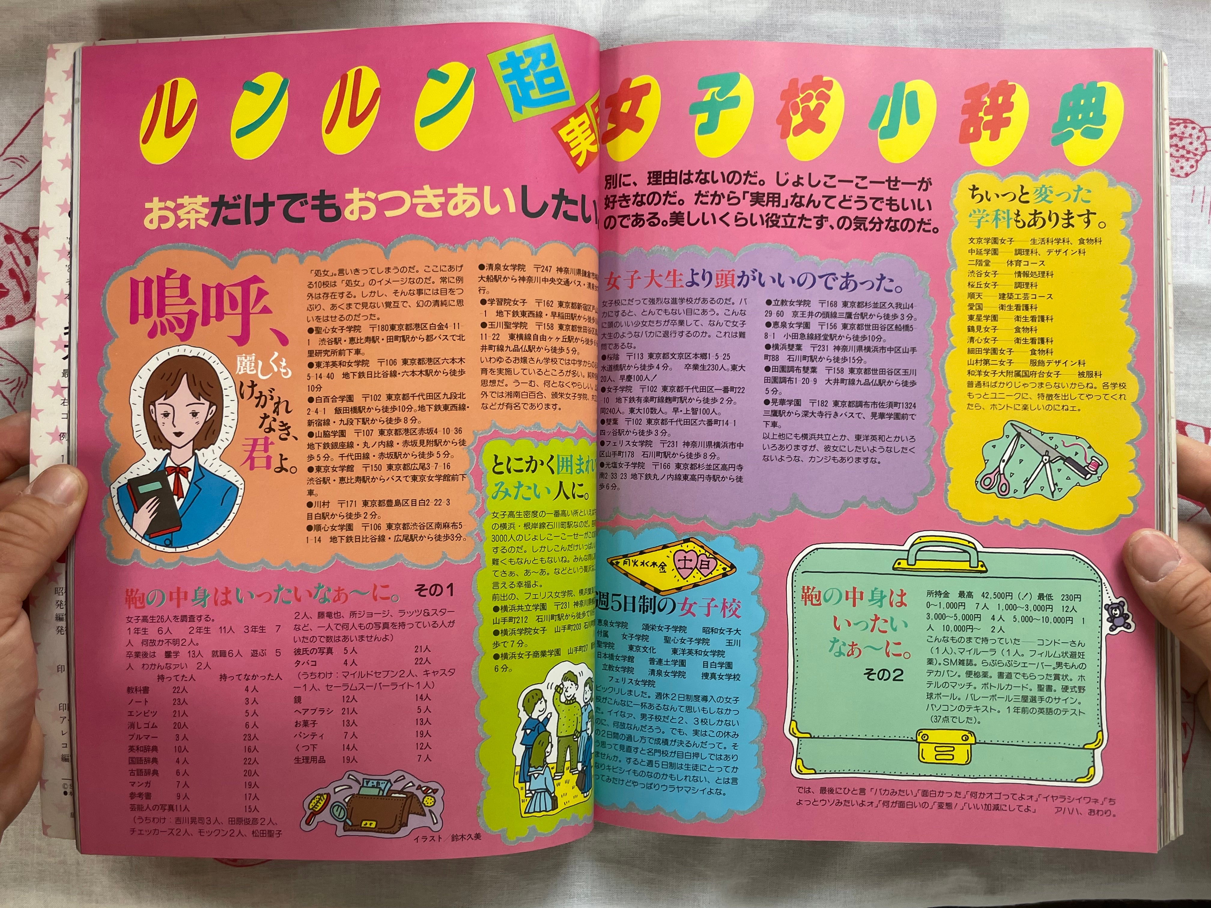 Gal's Mate Best Selection 85 by Playboy Weekly (1985)