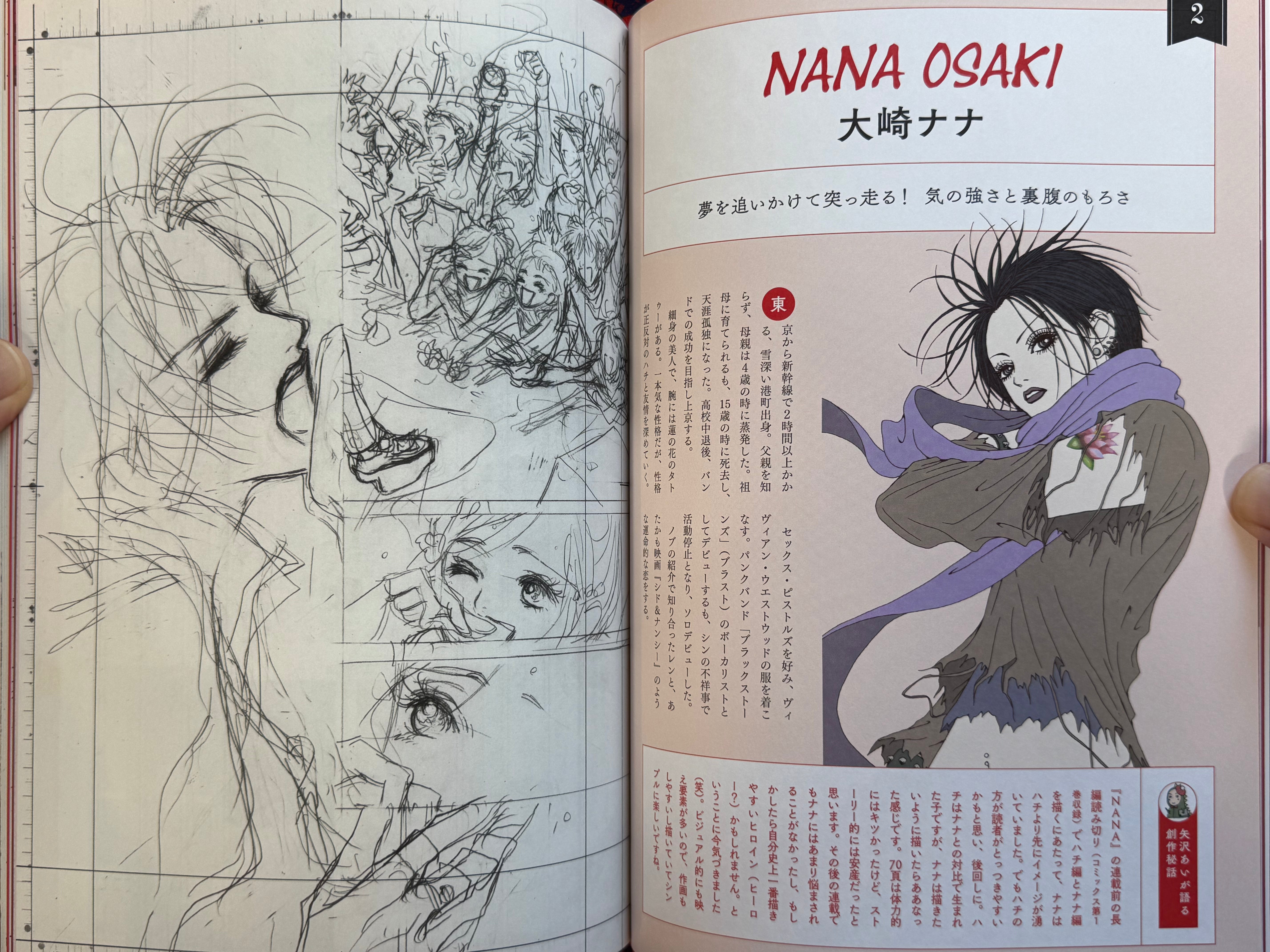The World of NANA / Mook Magazine
