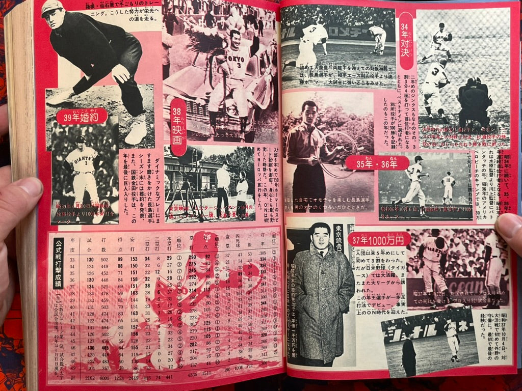 Weekly Shonen Sunday Vol. 45 - Nagashima Shigeo (11/1974) ^-thumbmail-7