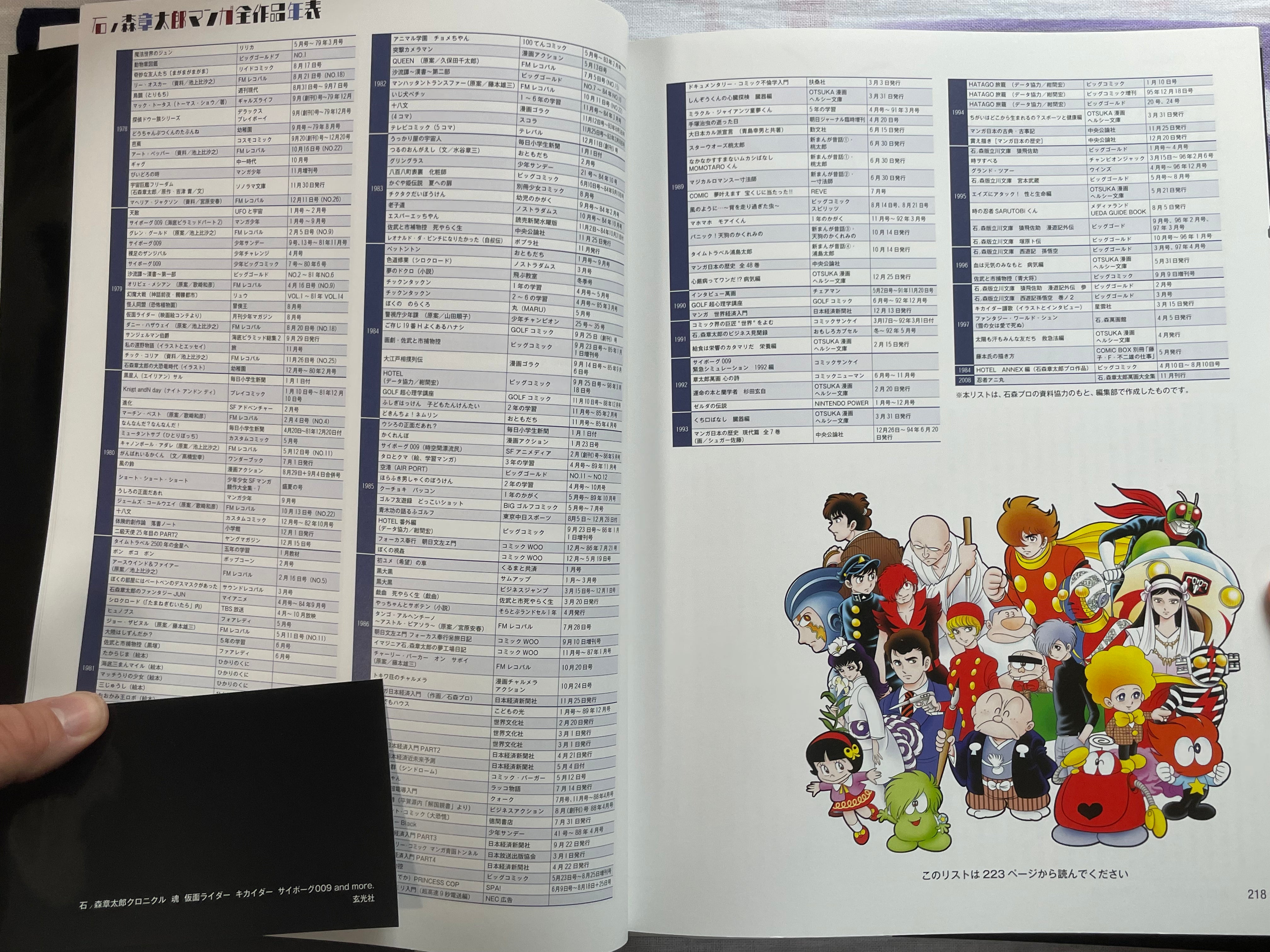 Ishinomori Shotaro Chronicle Soul (2018)
