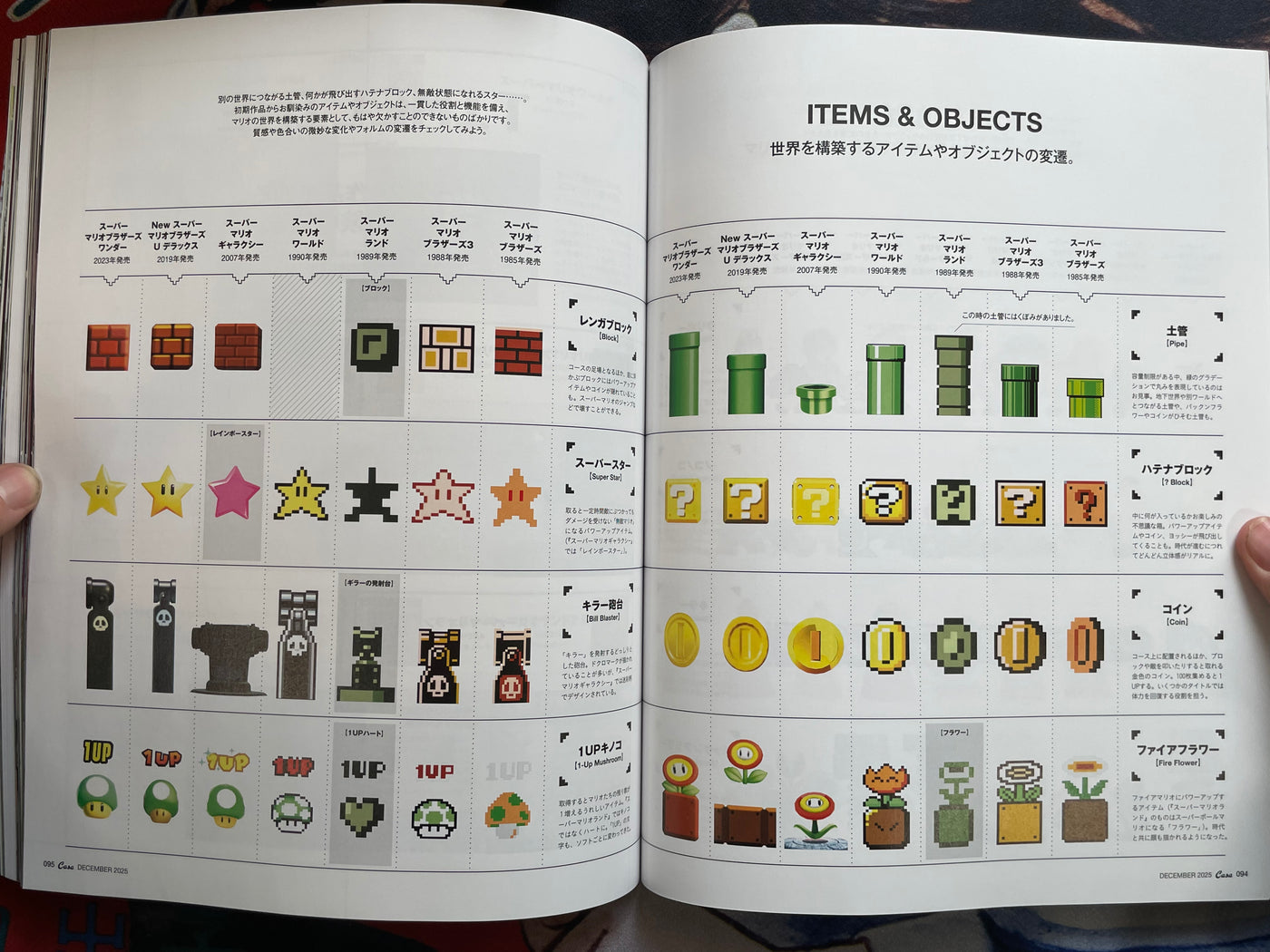 Casa Brutus Magazine No. 308 - Super Mario Bros (12/2025)