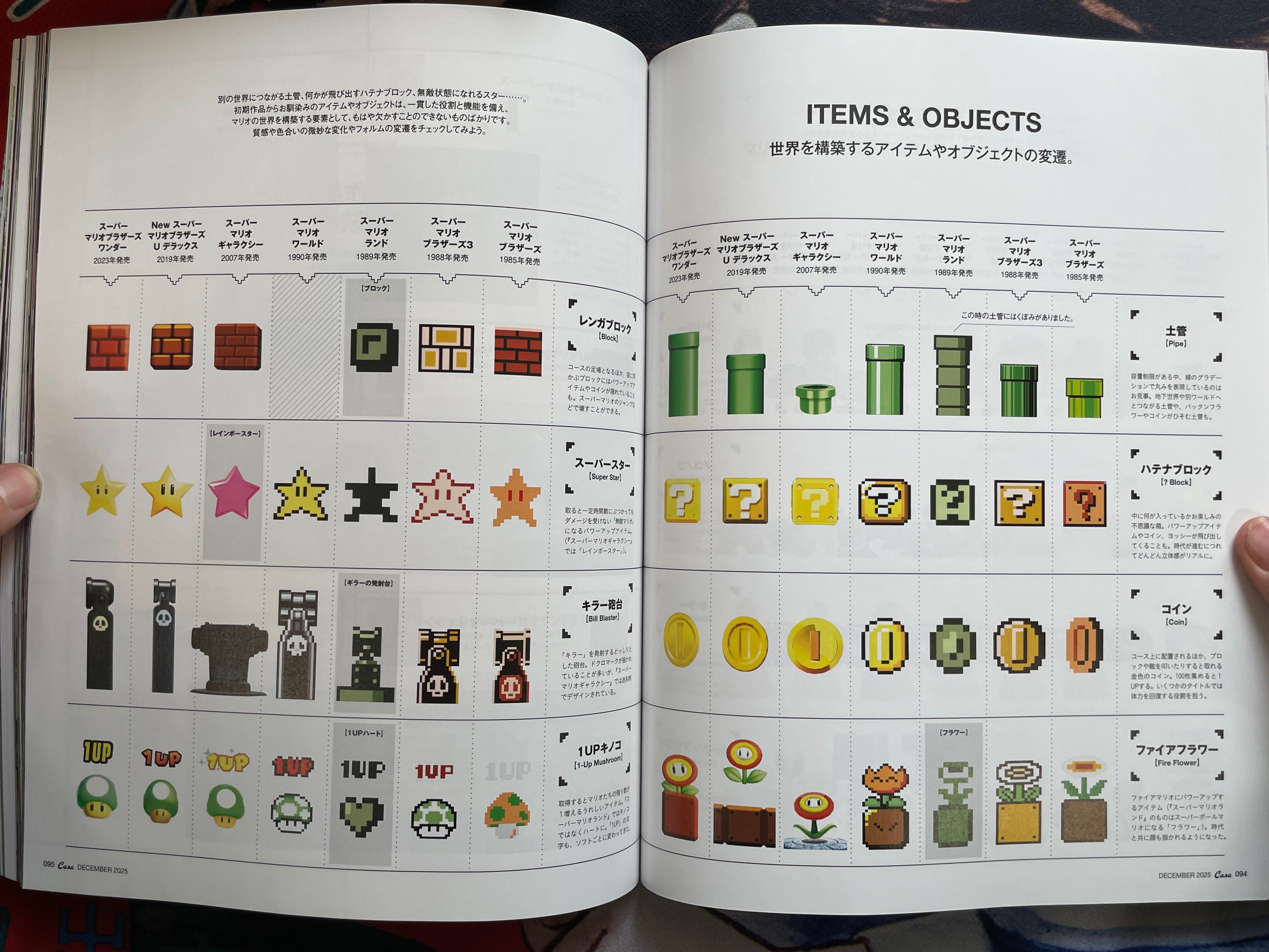 Casa Brutus Magazine No. 308 - Super Mario Bros (12/2025)