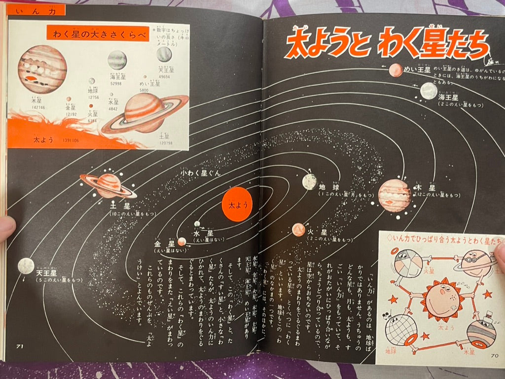 Why What: Marvels of Moon and Space - slipcover + hardcover by Shogakukan (1971)