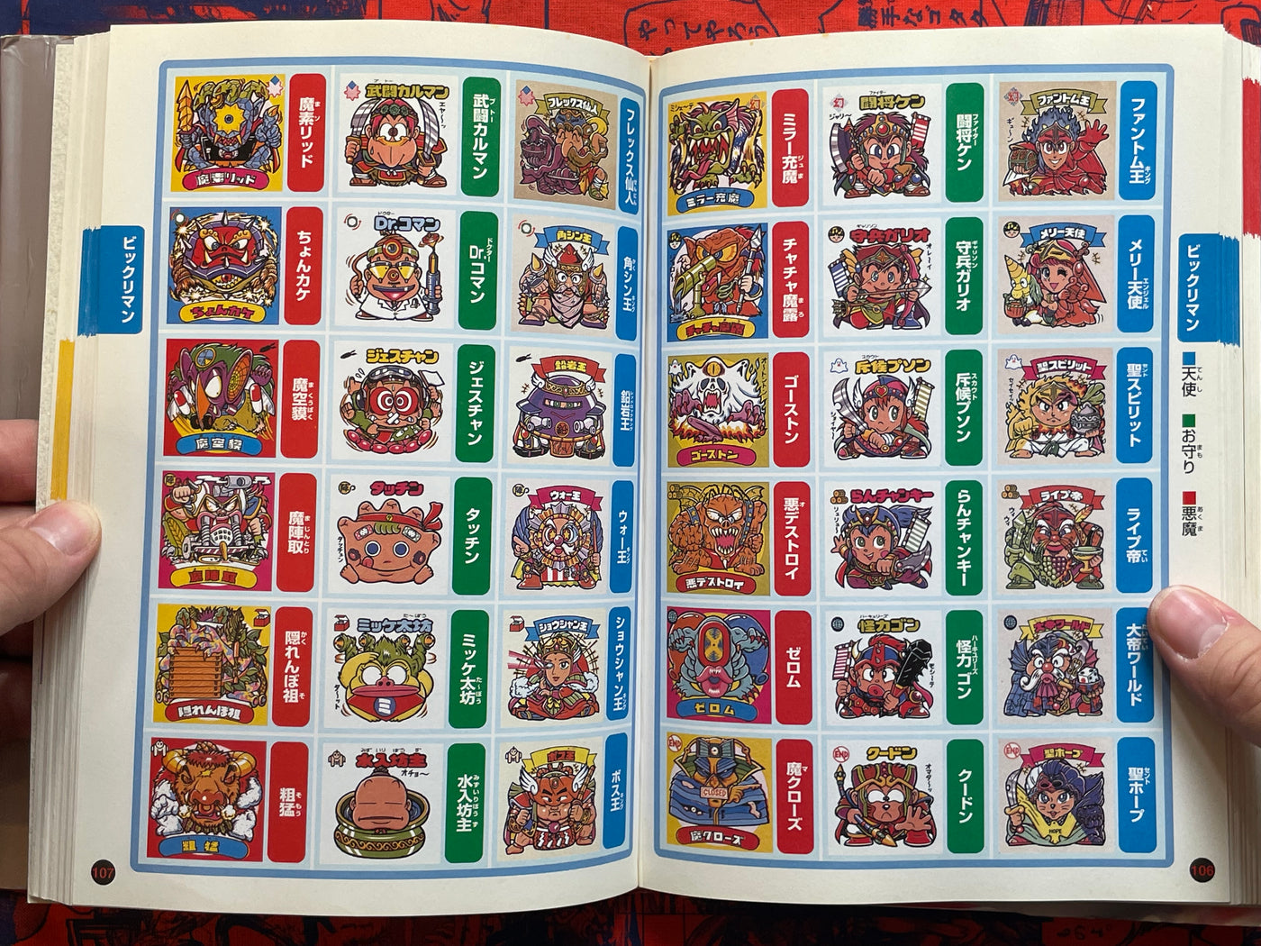 Complete Guide to Bikkuriman by Lotte (2000)