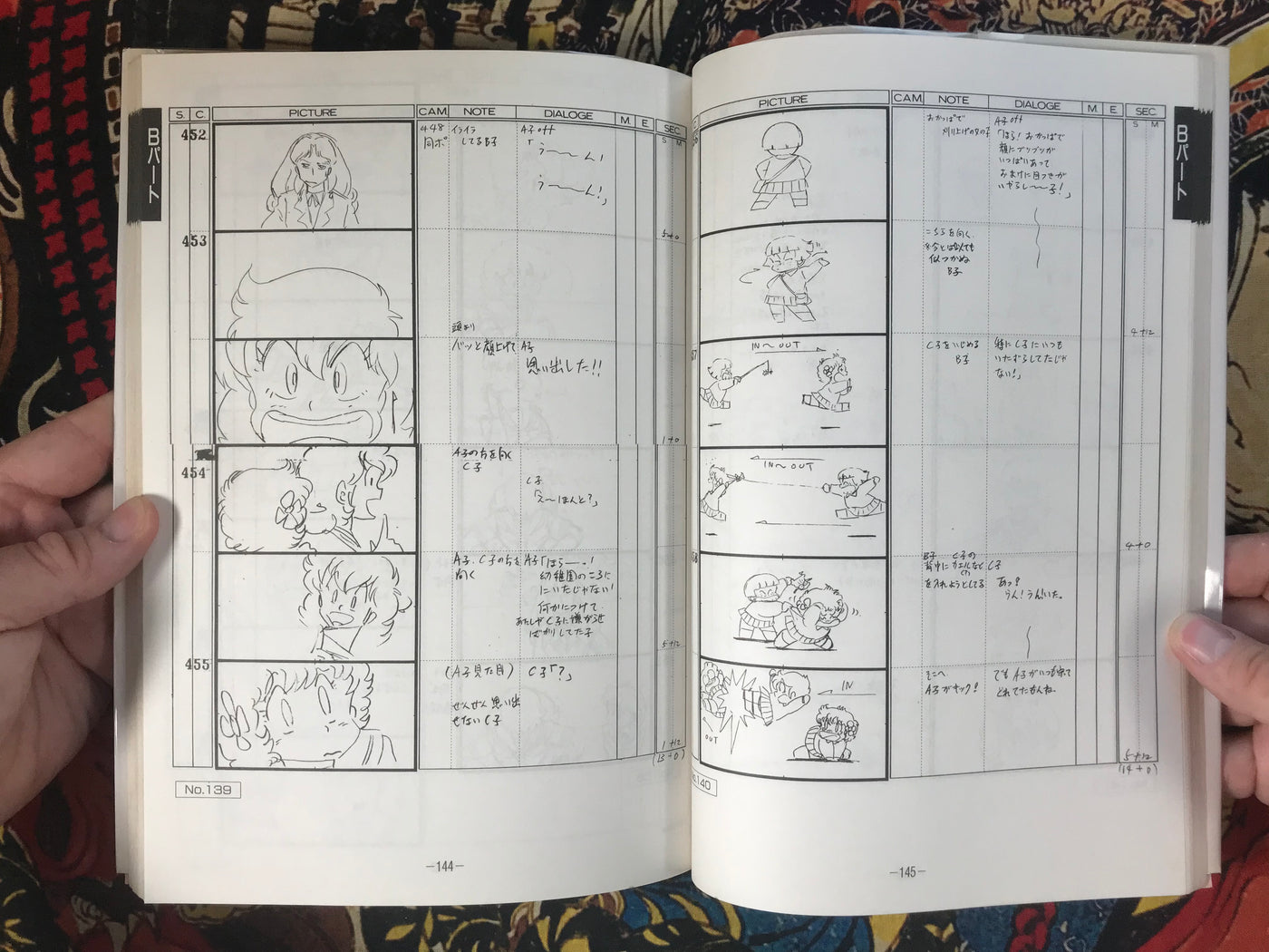 Project A-Ko Storyboard Collection Vol.1 (1986)