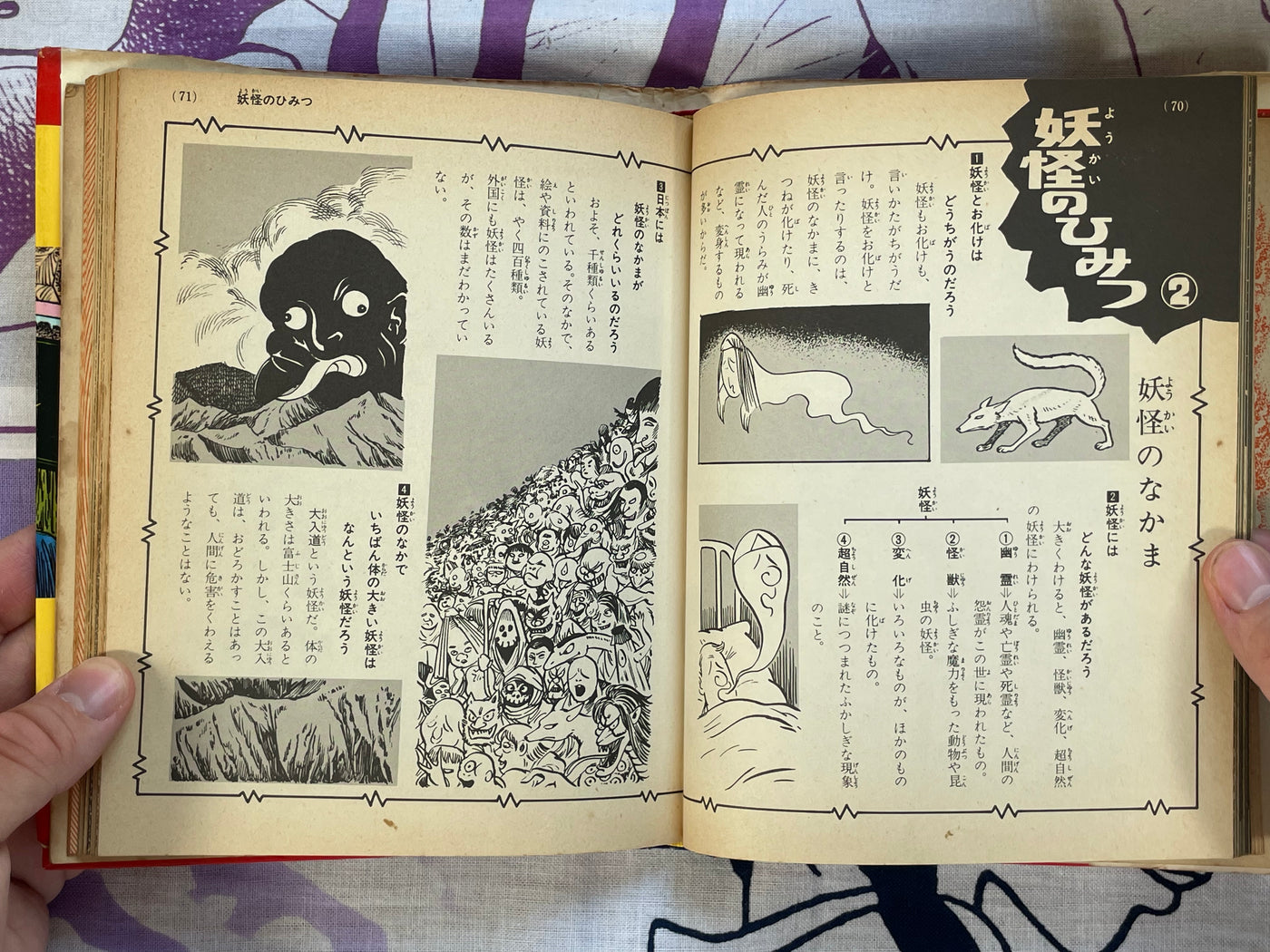 Anything Yokai Encyclopedia #32 by Shogakukan ft. Mizuki Shigeru (1979)