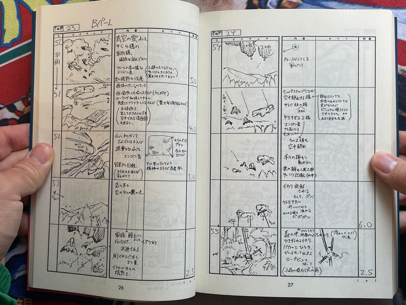 Black Magic M-66 Storyboards by Shirow Masamune (1992)
