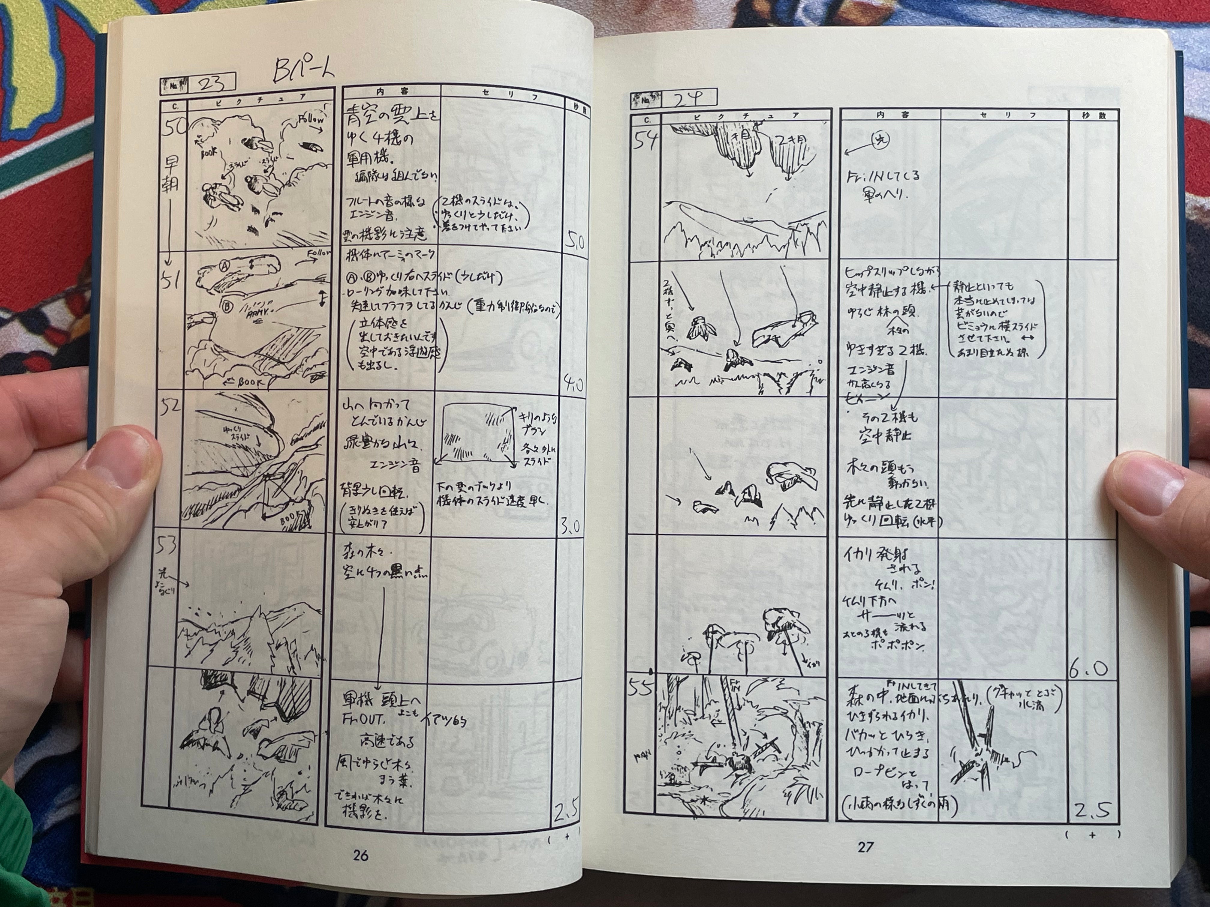 Black Magic M-66 Storyboards by Shirow Masamune (1992)