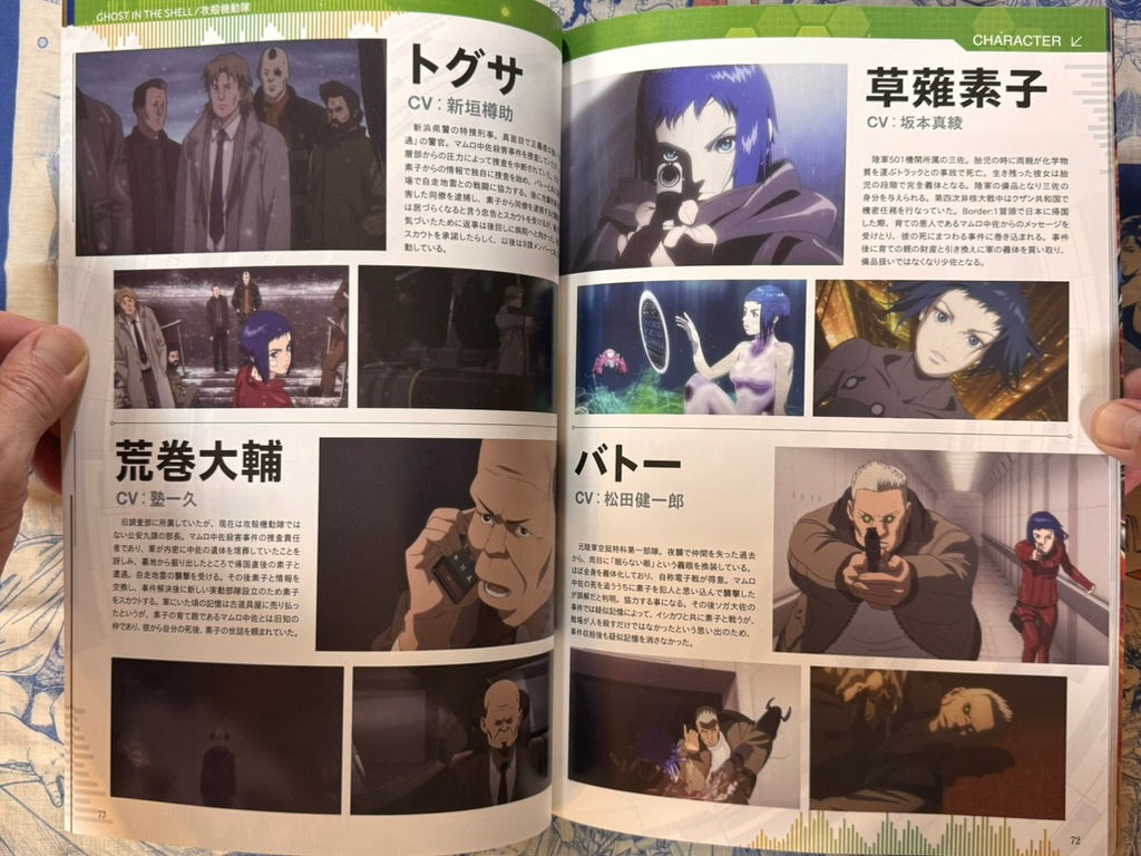 The Ghost In The Shell Pia Anime Complete Pia Mook-thumbmail-15