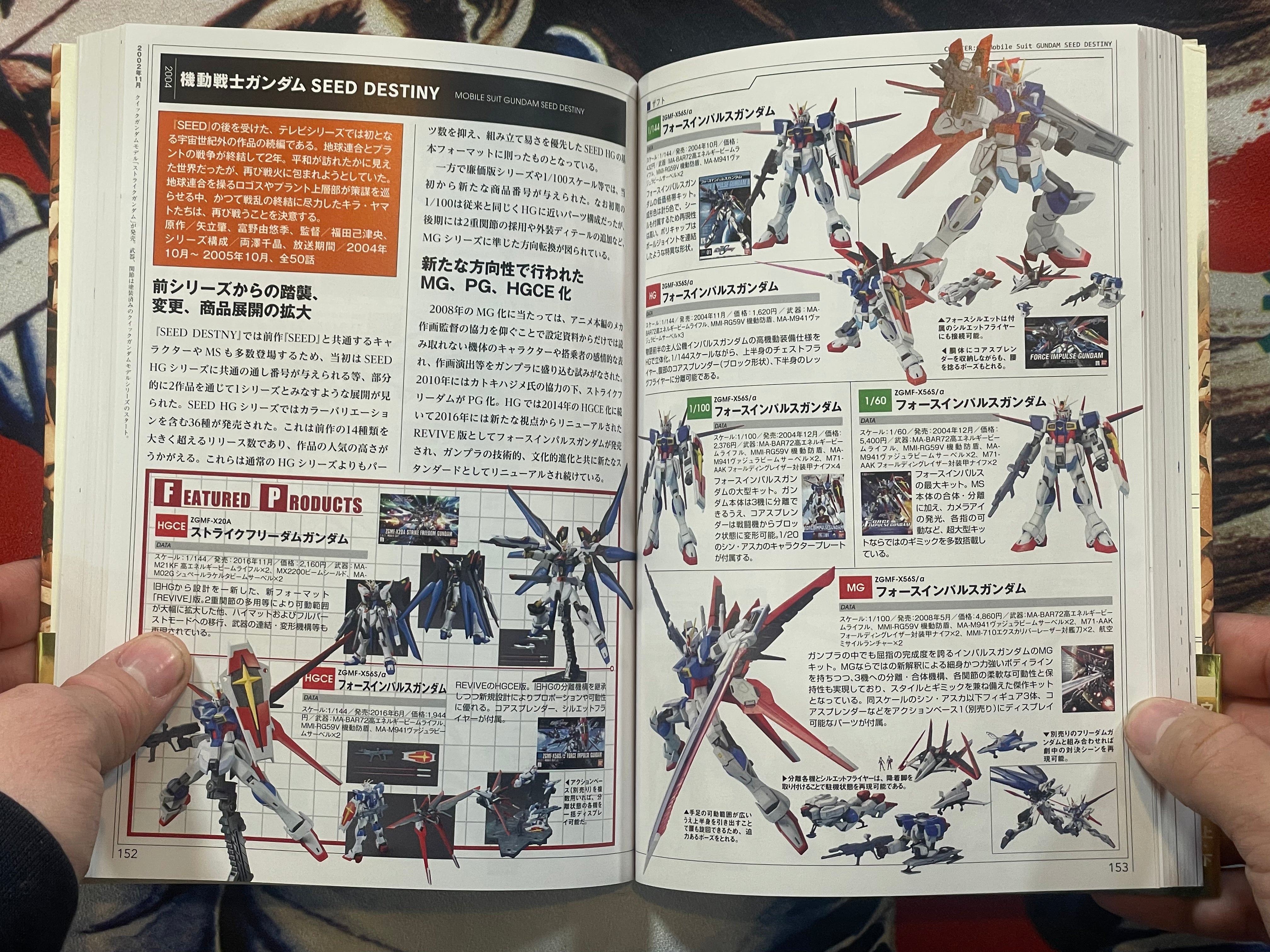 The Gunpla Chronicles by Take Shobo (1999)