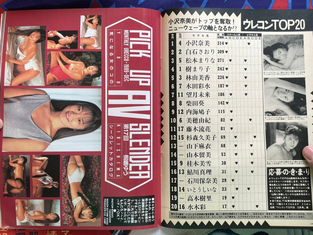 Urecco Magazine (12/1989)