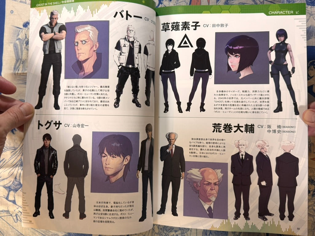 The Ghost In The Shell Pia Anime Complete Pia Mook-thumbmail-17
