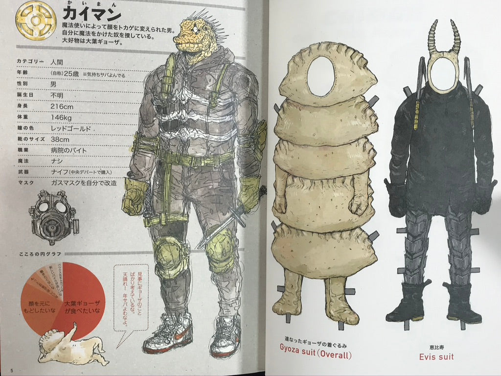 A Guide Book of Dorohedoro by Q. Hayashida