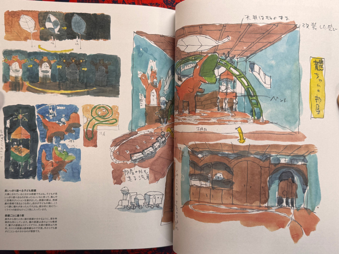 Sketchbook for Animation Projects Masaaki Yuasa